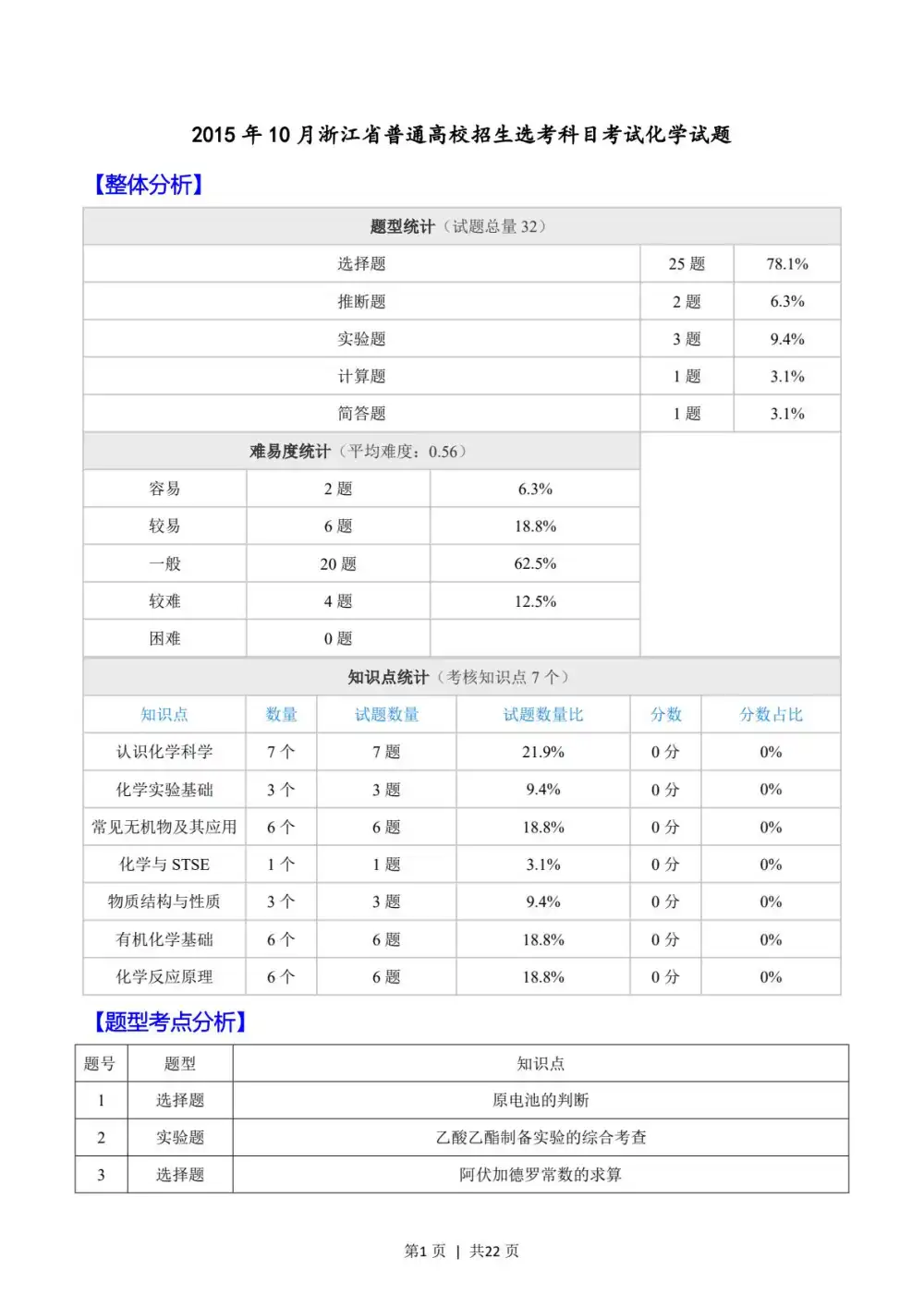 暂无预览