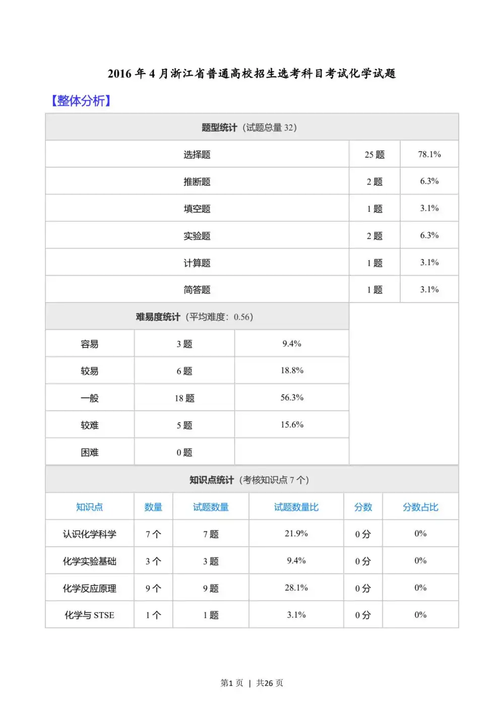 暂无预览