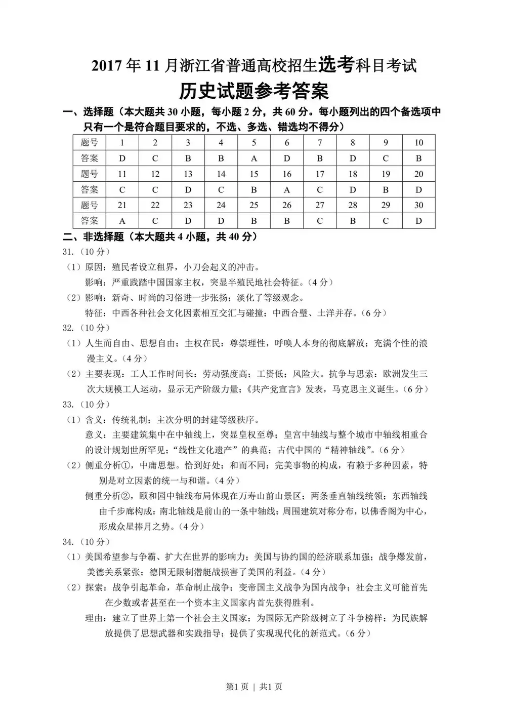 暂无预览