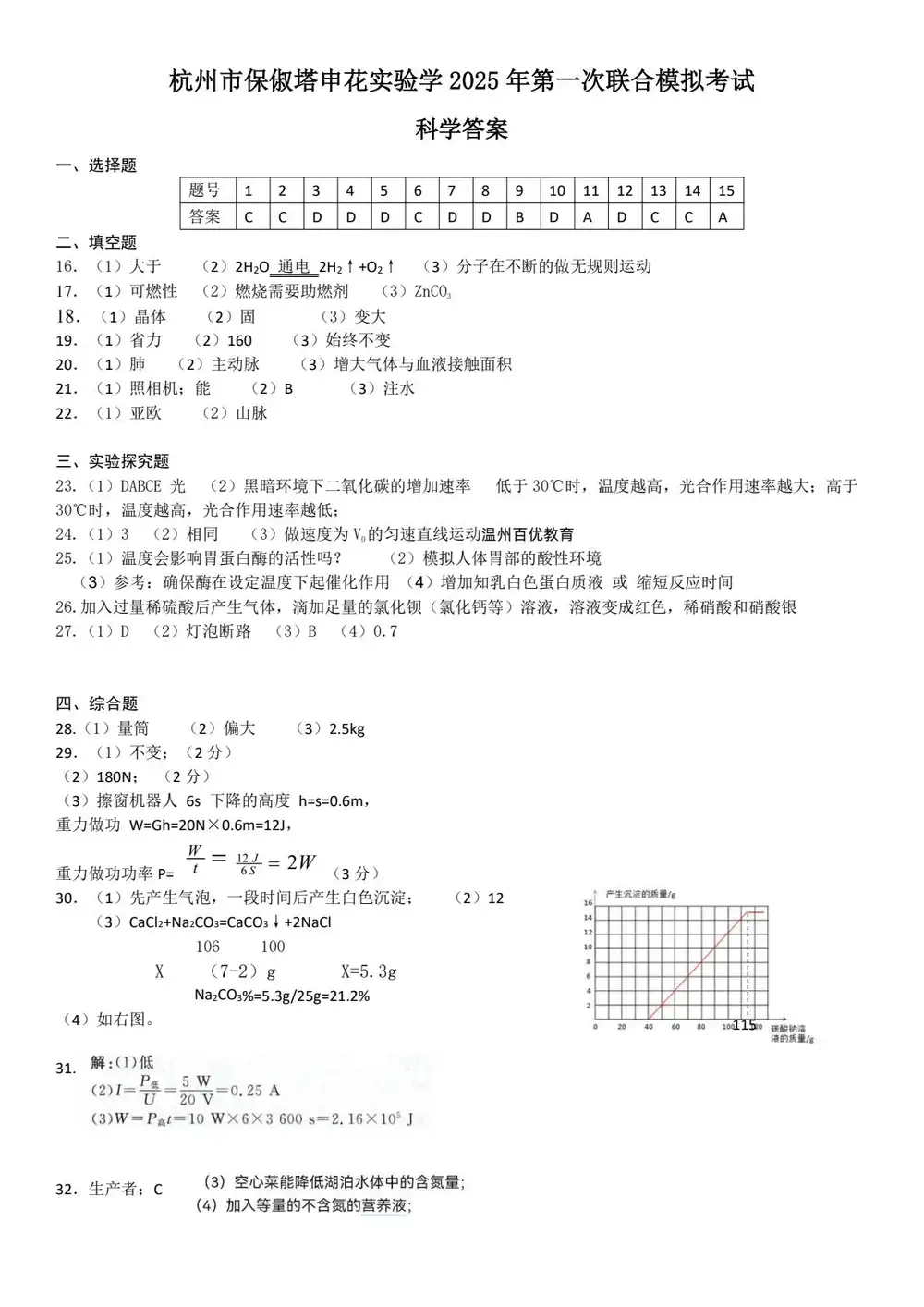暂无预览