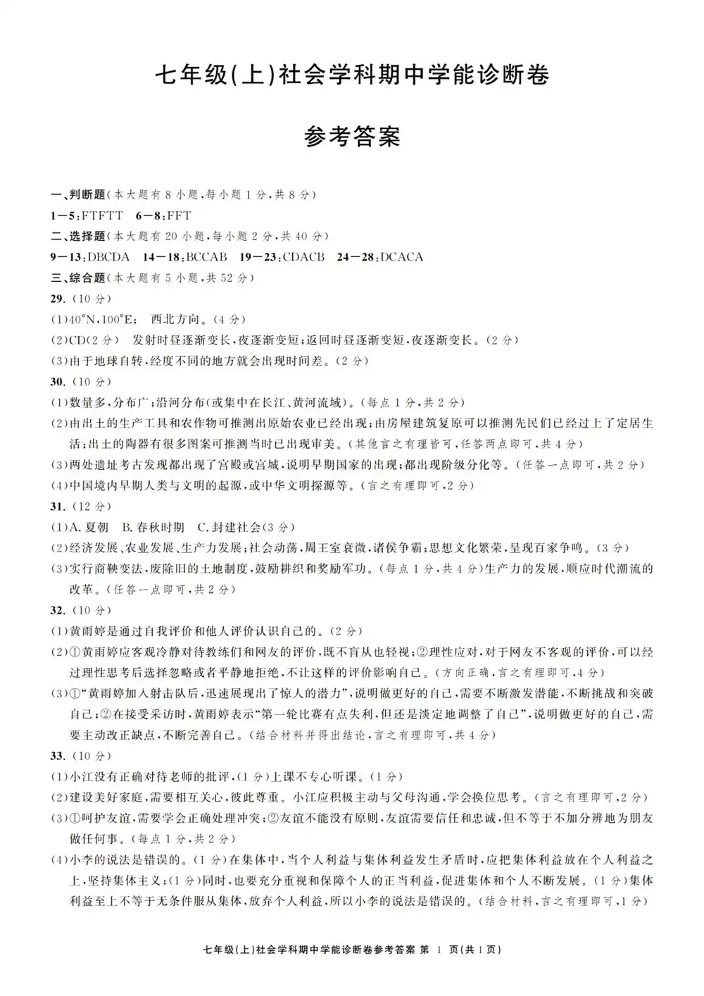 暂无预览