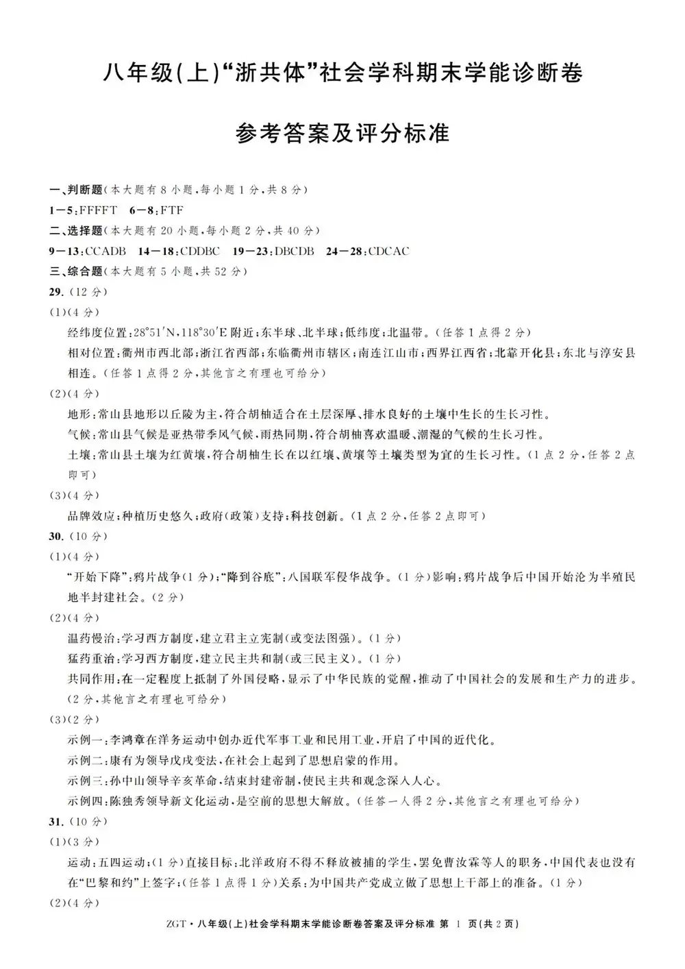 暂无预览