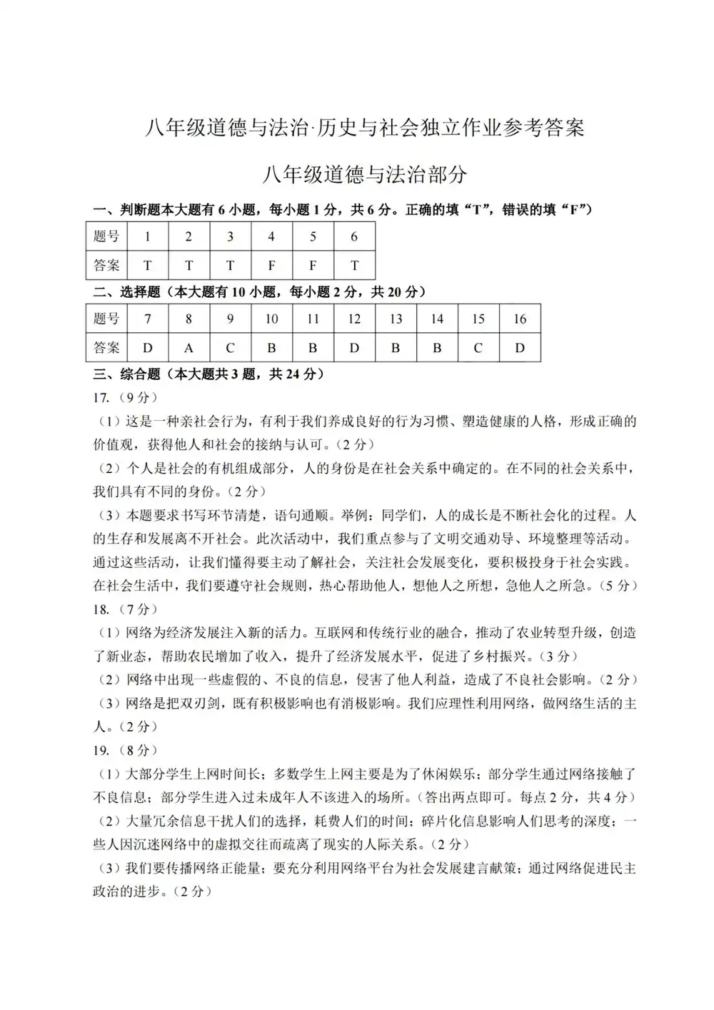 暂无预览