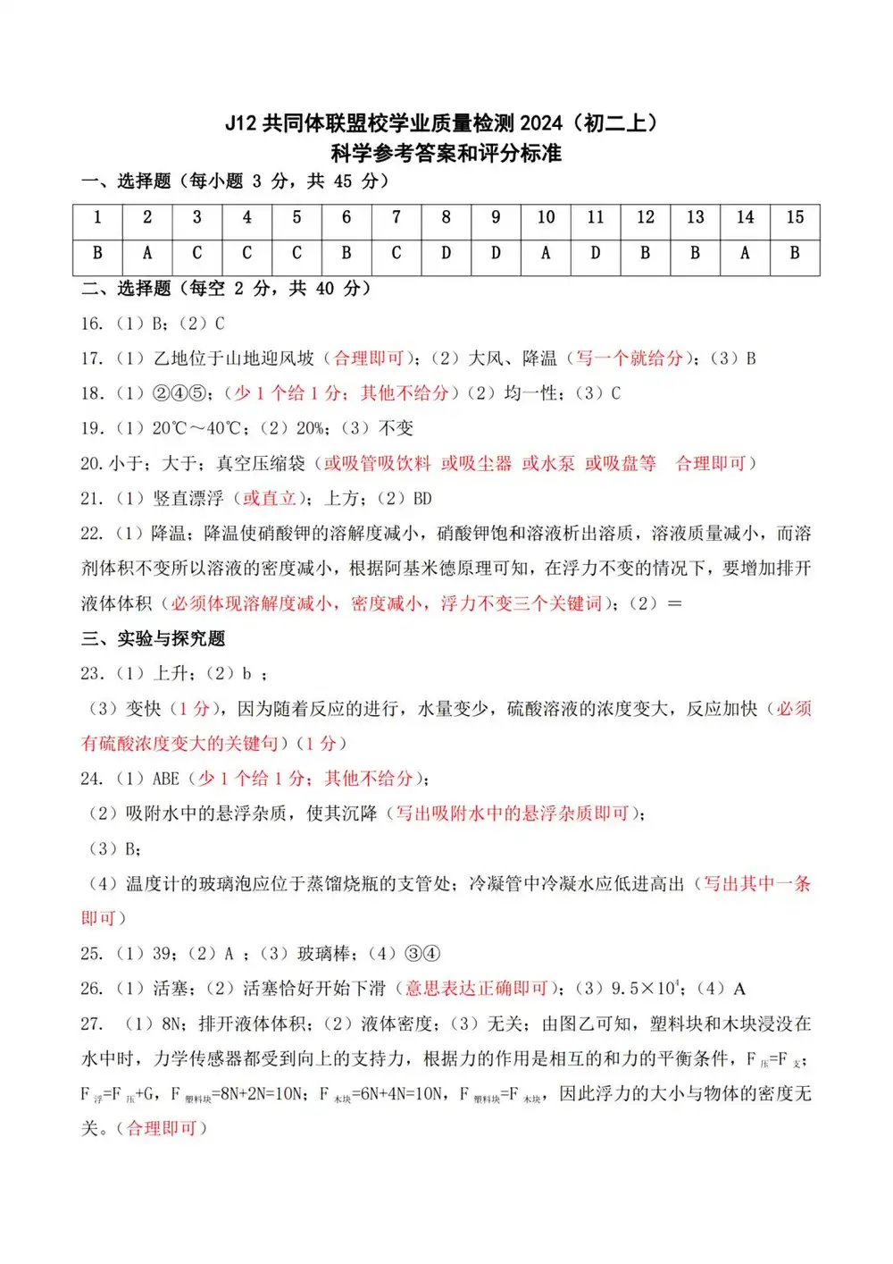 暂无预览