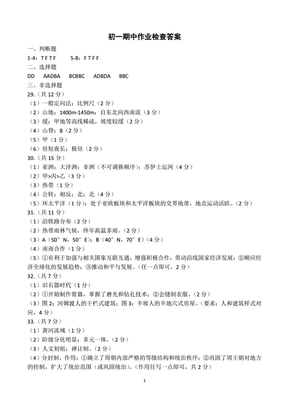 暂无预览