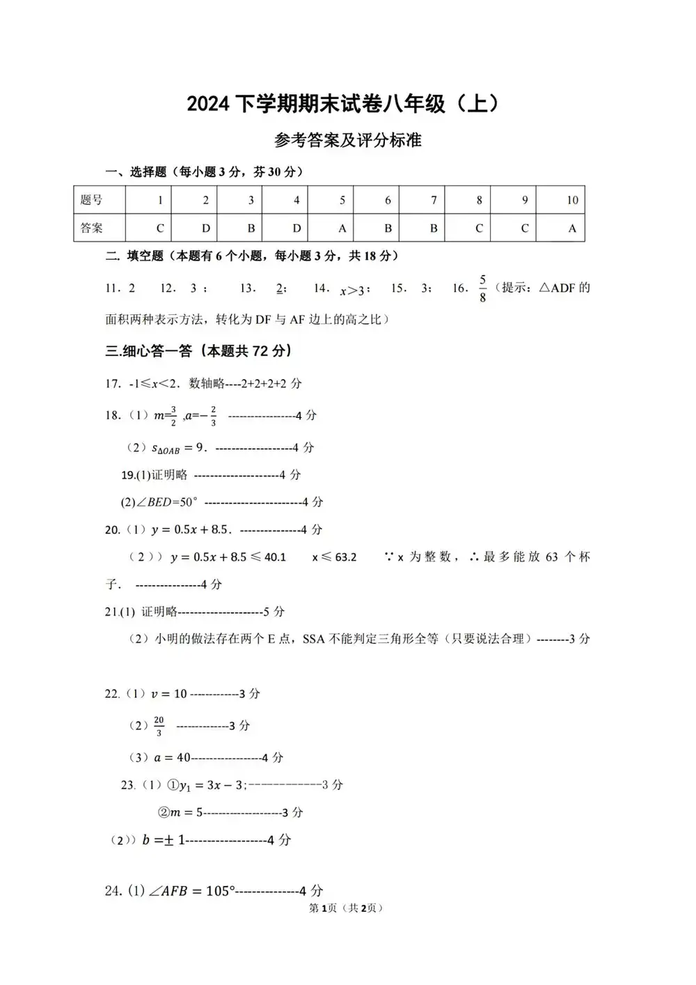暂无预览