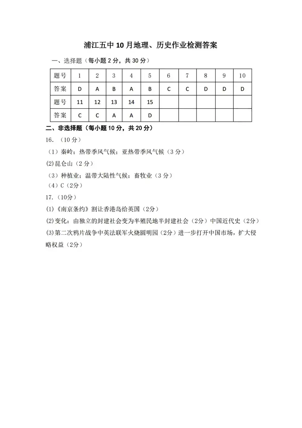 暂无预览
