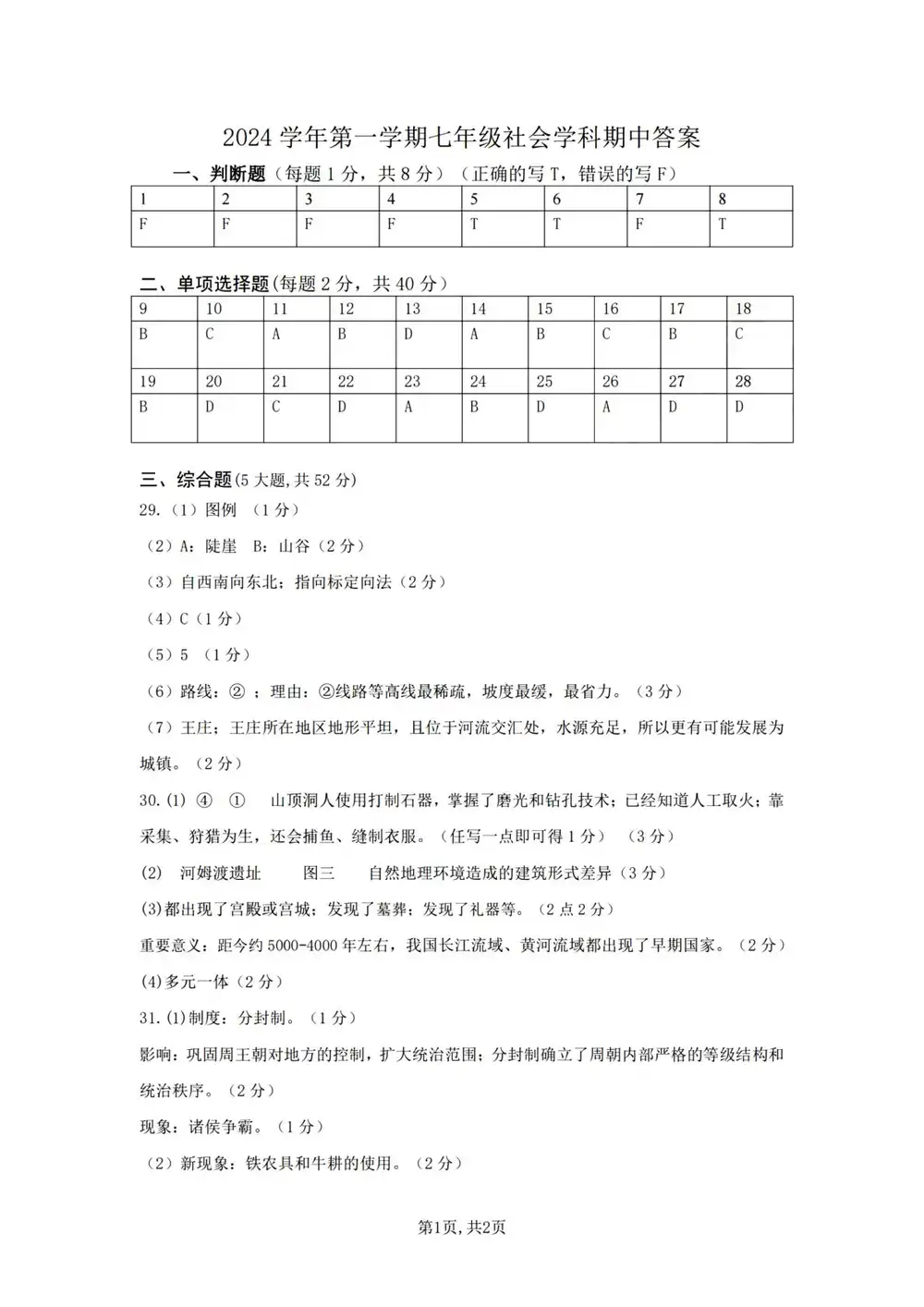 暂无预览