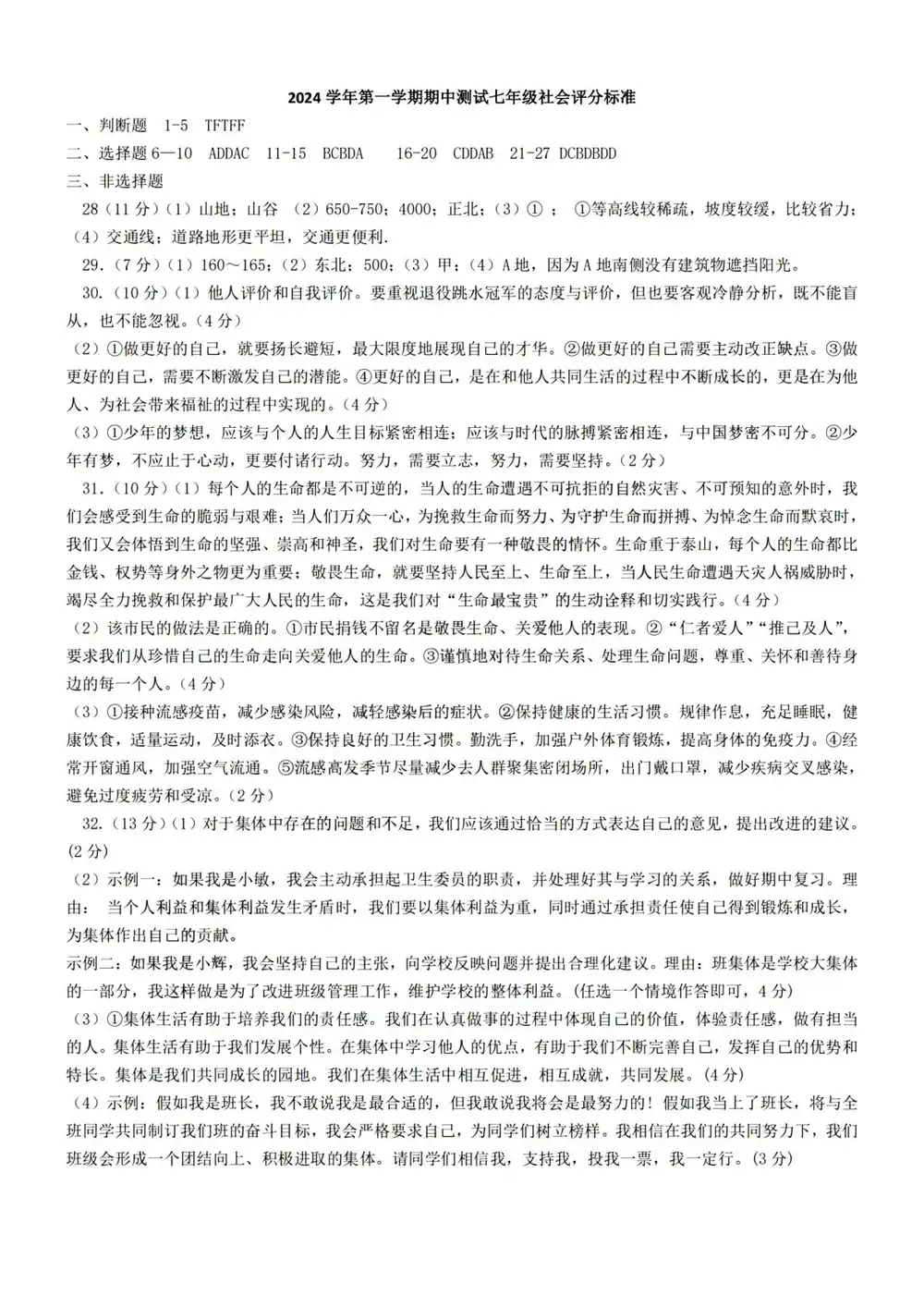 暂无预览