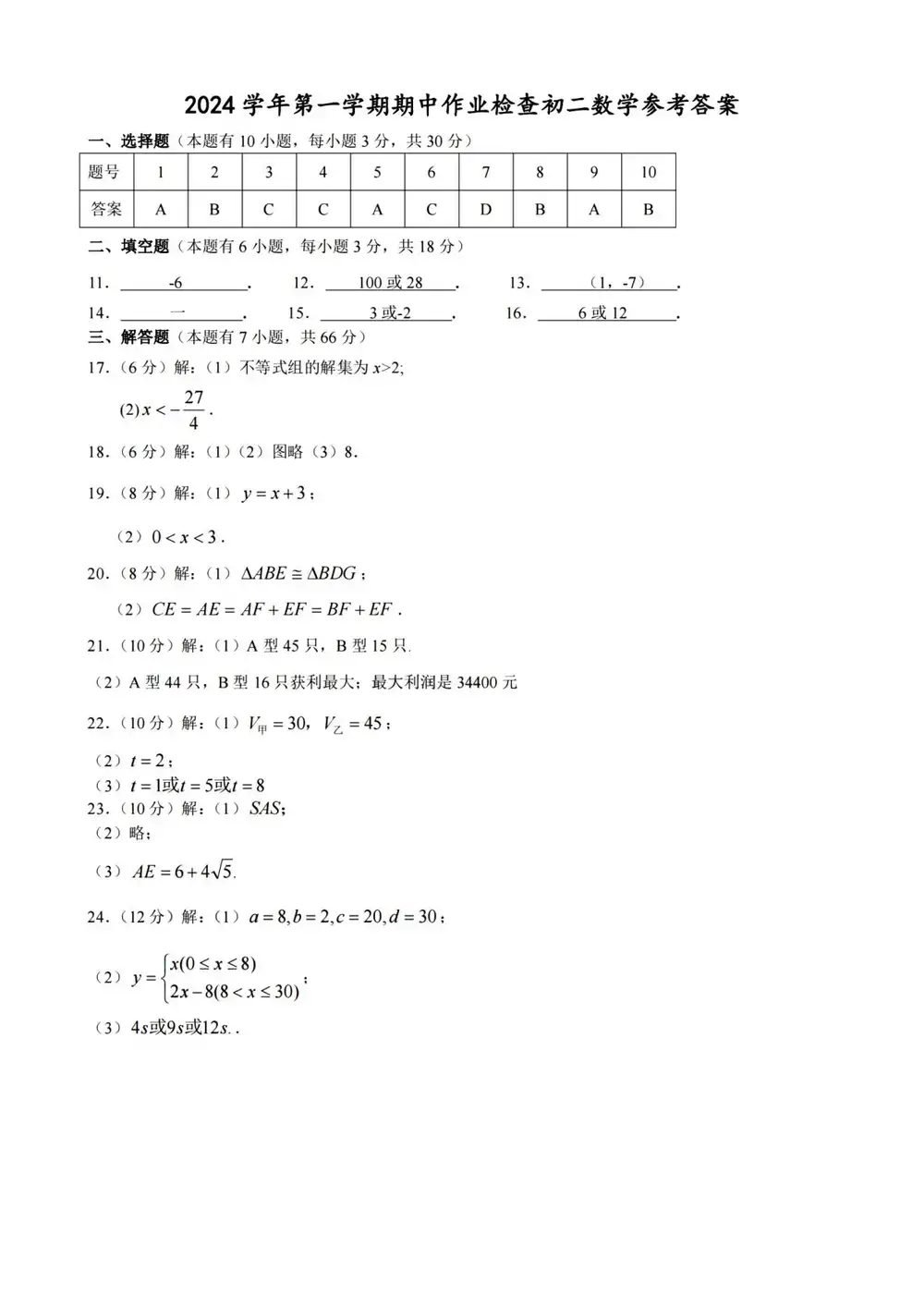暂无预览