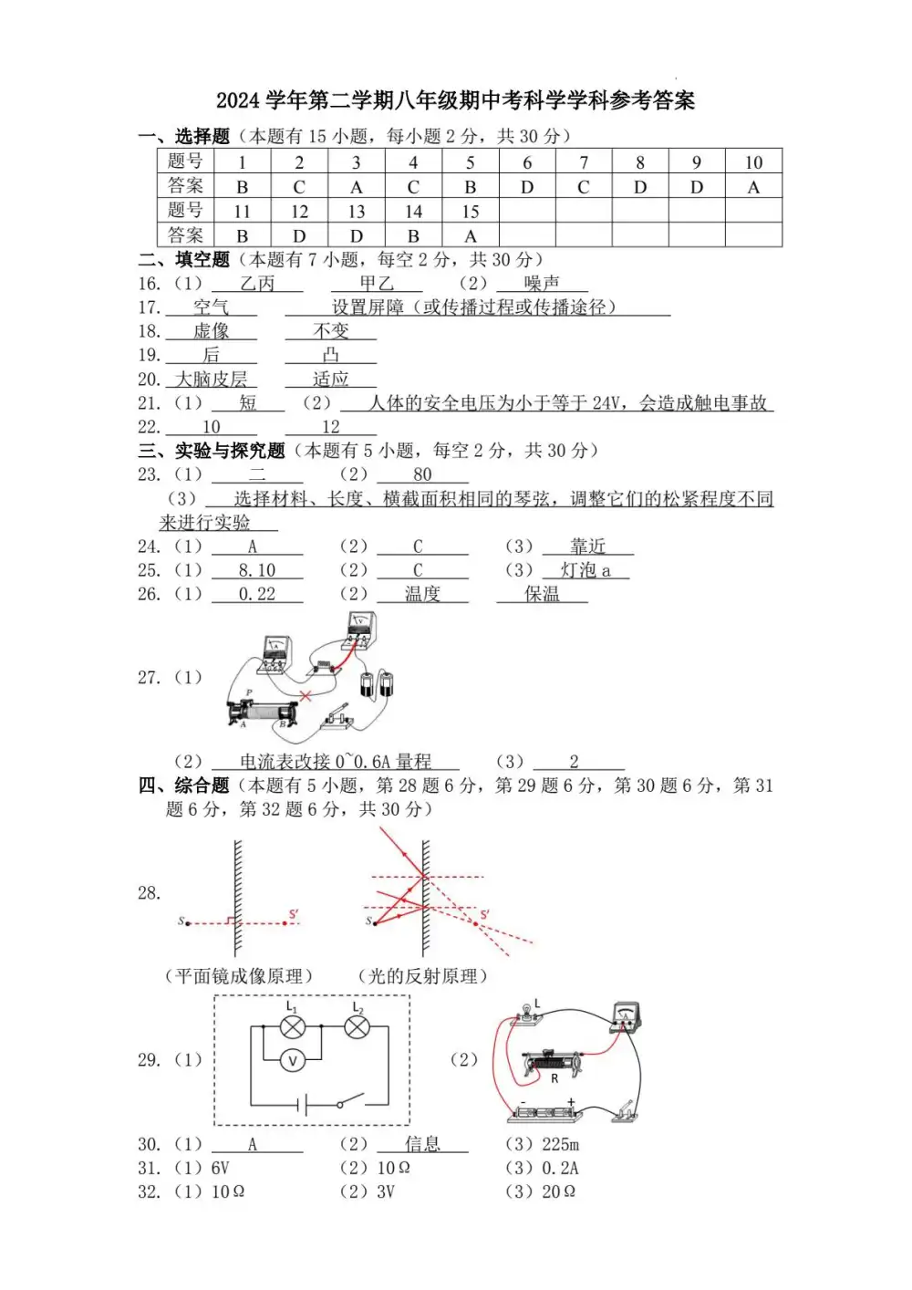 暂无预览