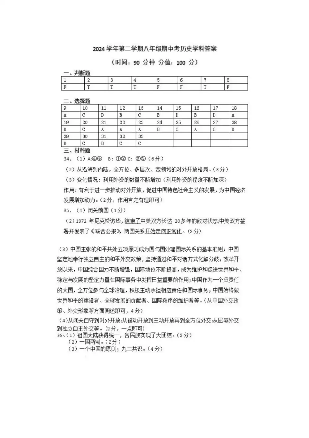 暂无预览