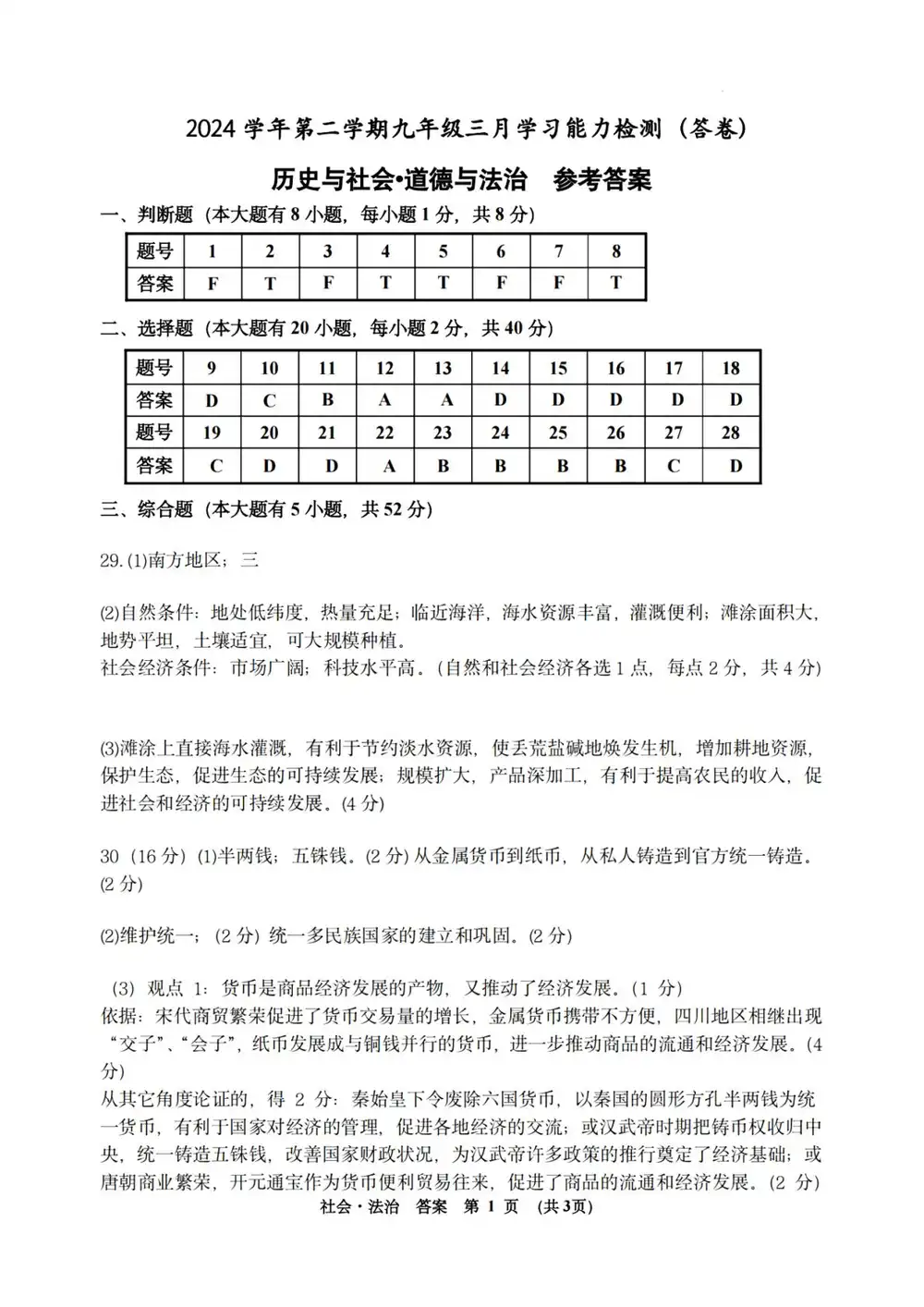暂无预览