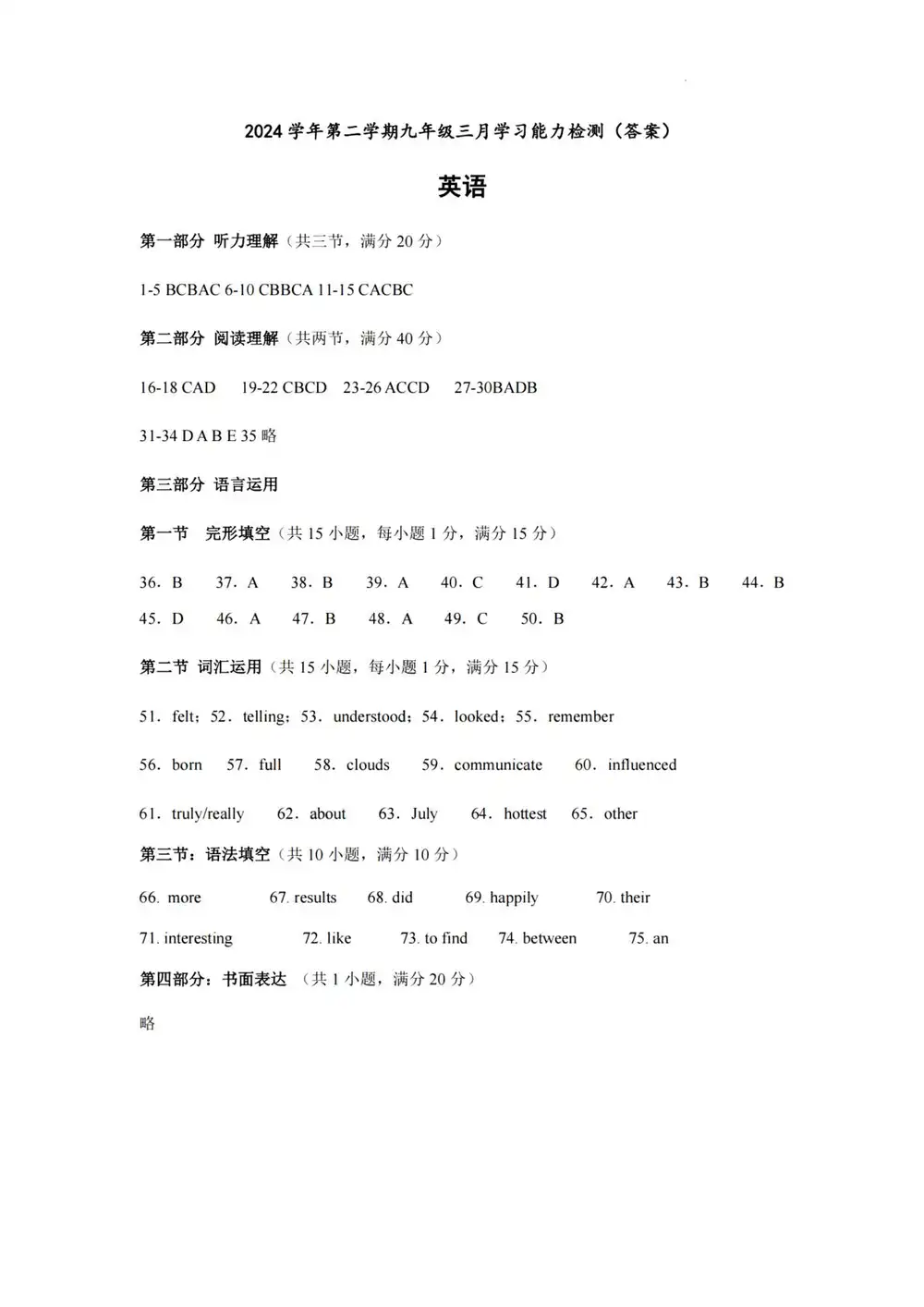 暂无预览