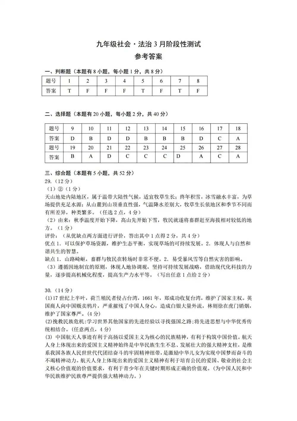 暂无预览