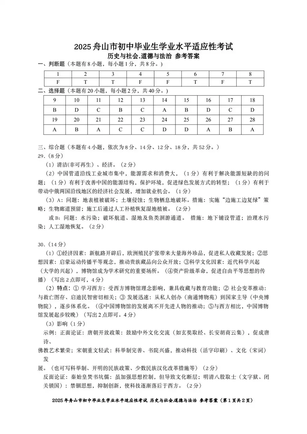 暂无预览