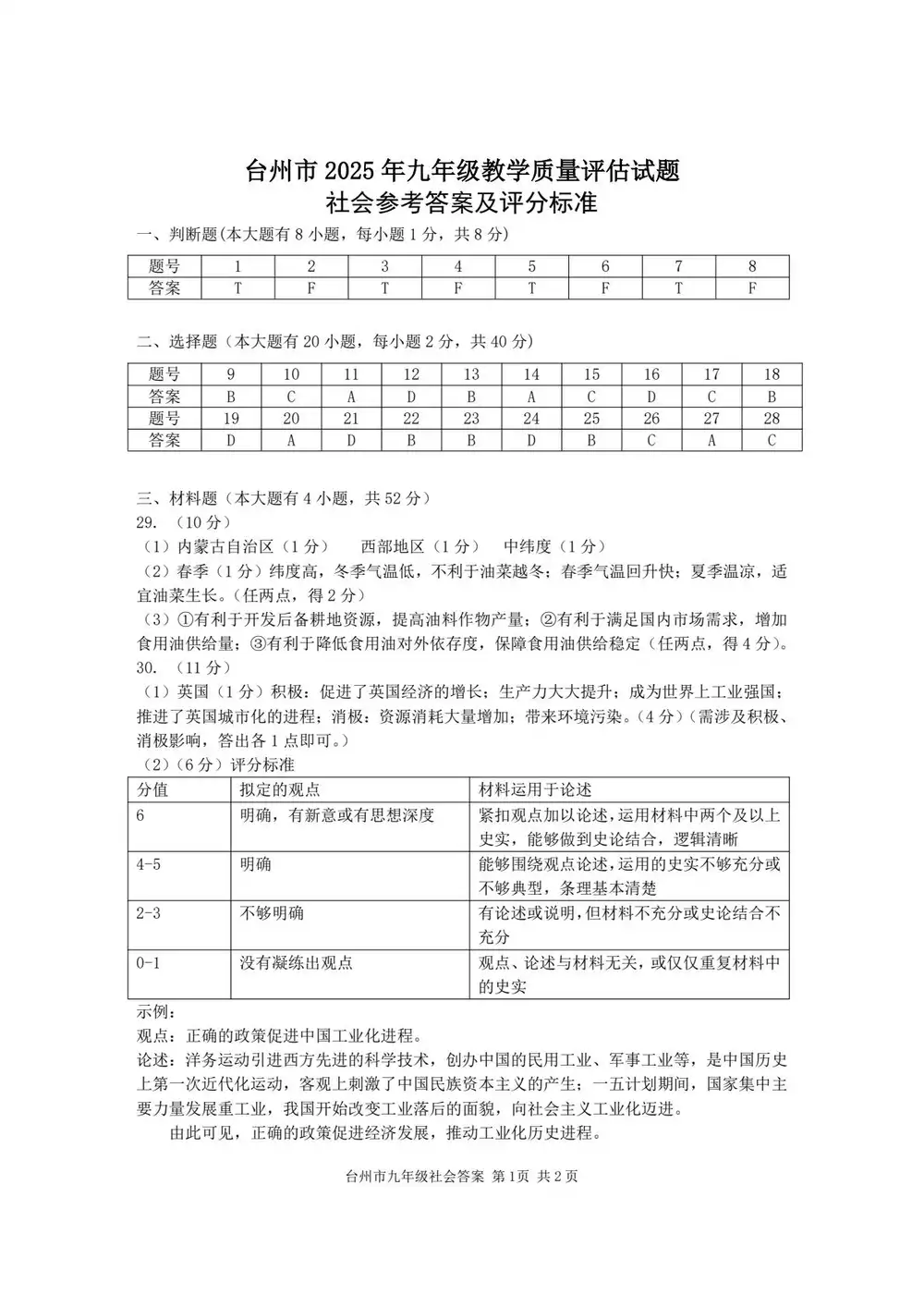暂无预览