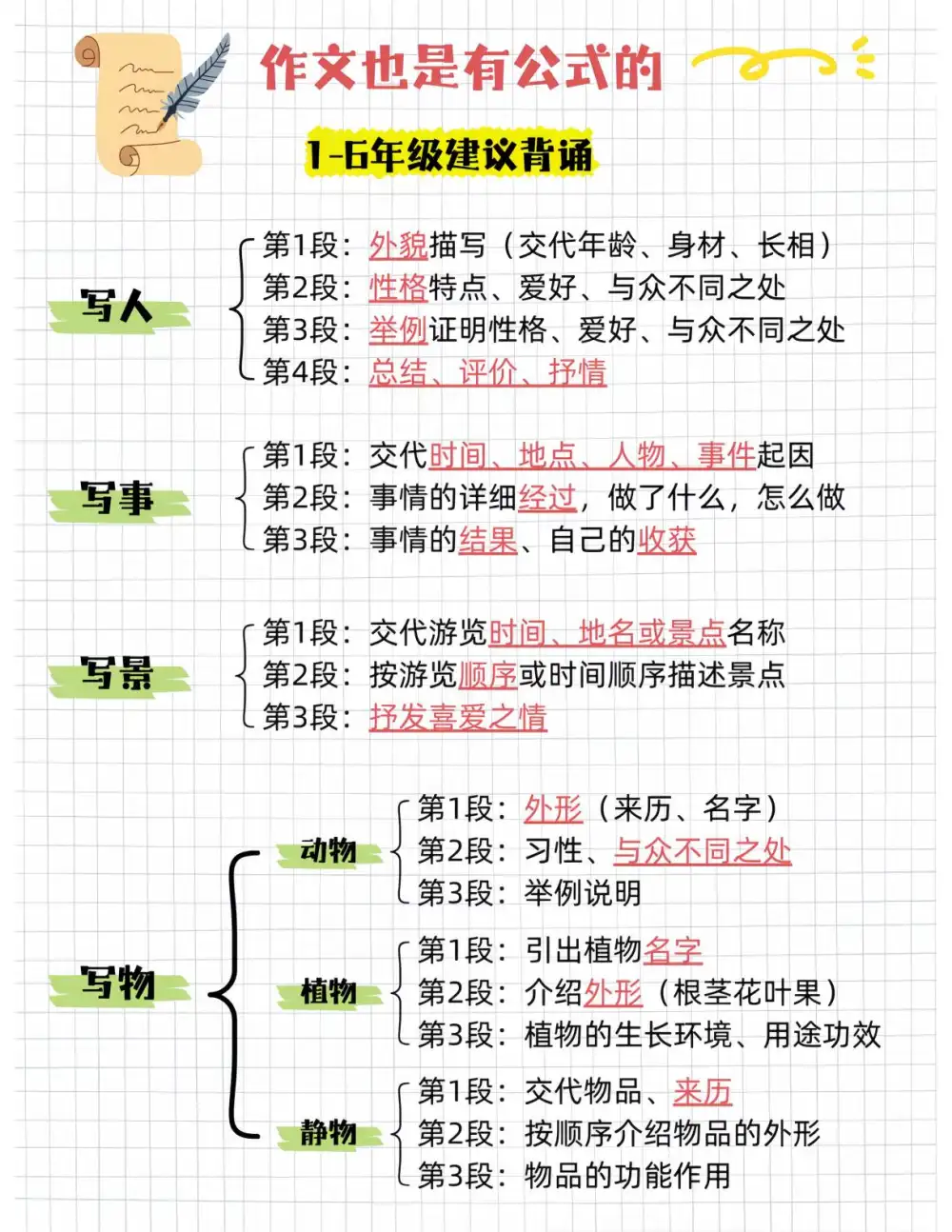 暂无预览
