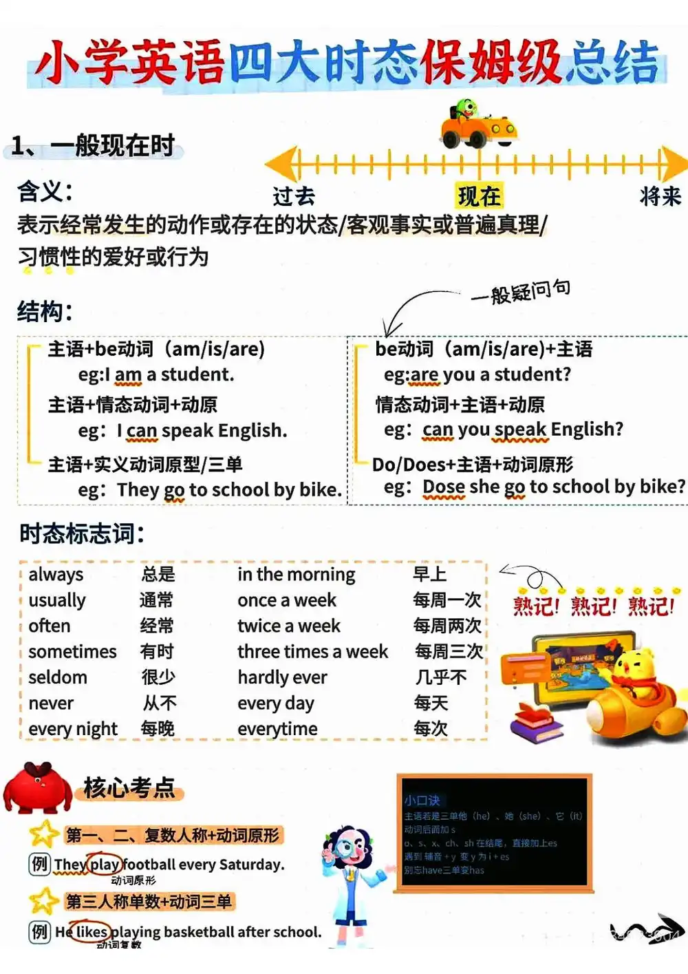 暂无预览