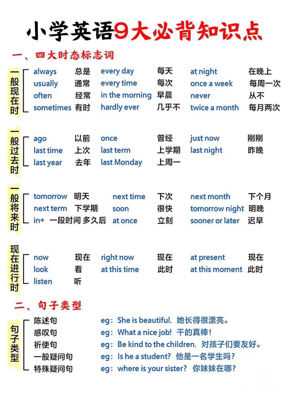 暂无预览