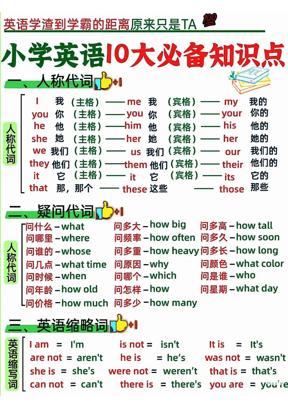 暂无预览