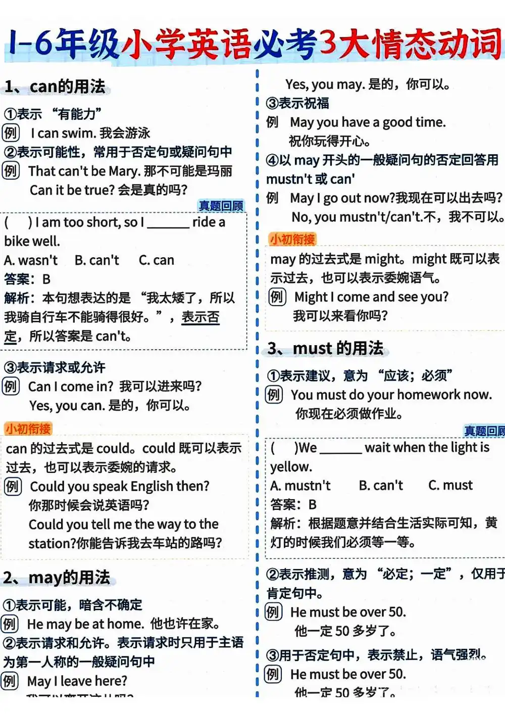 暂无预览