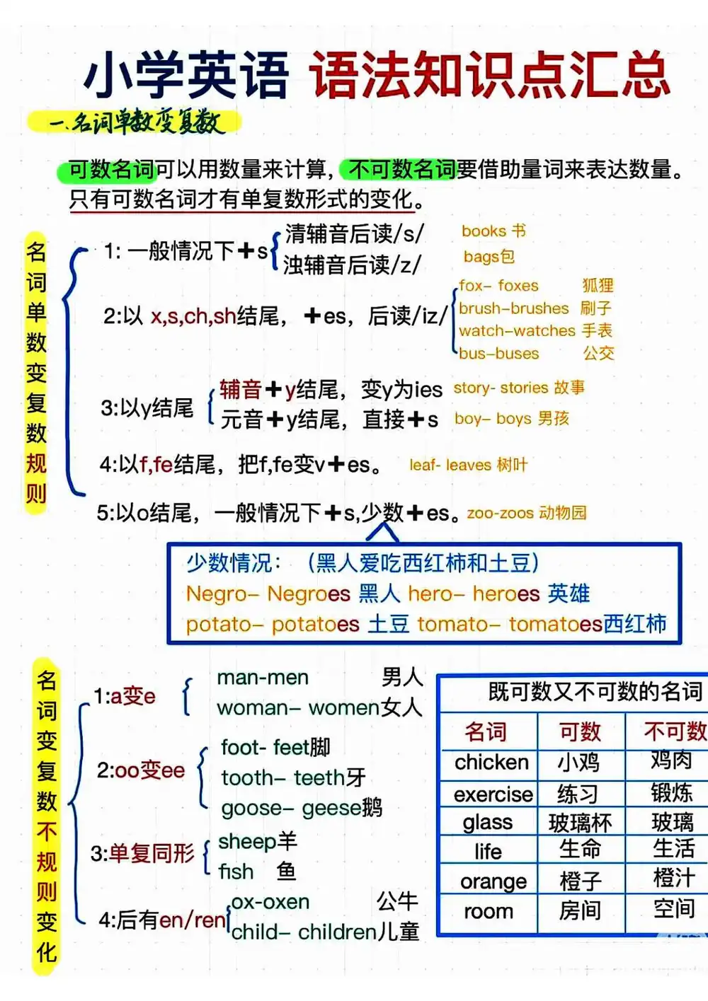 暂无预览
