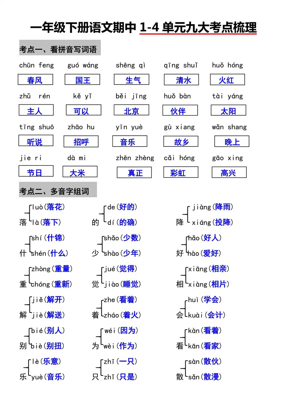 暂无预览