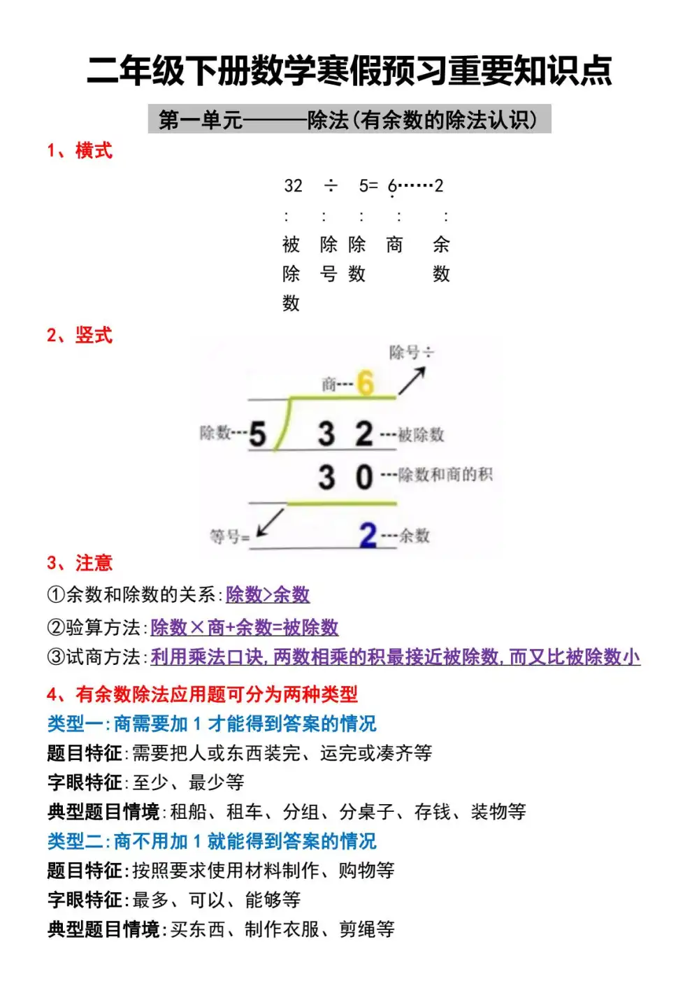 暂无预览