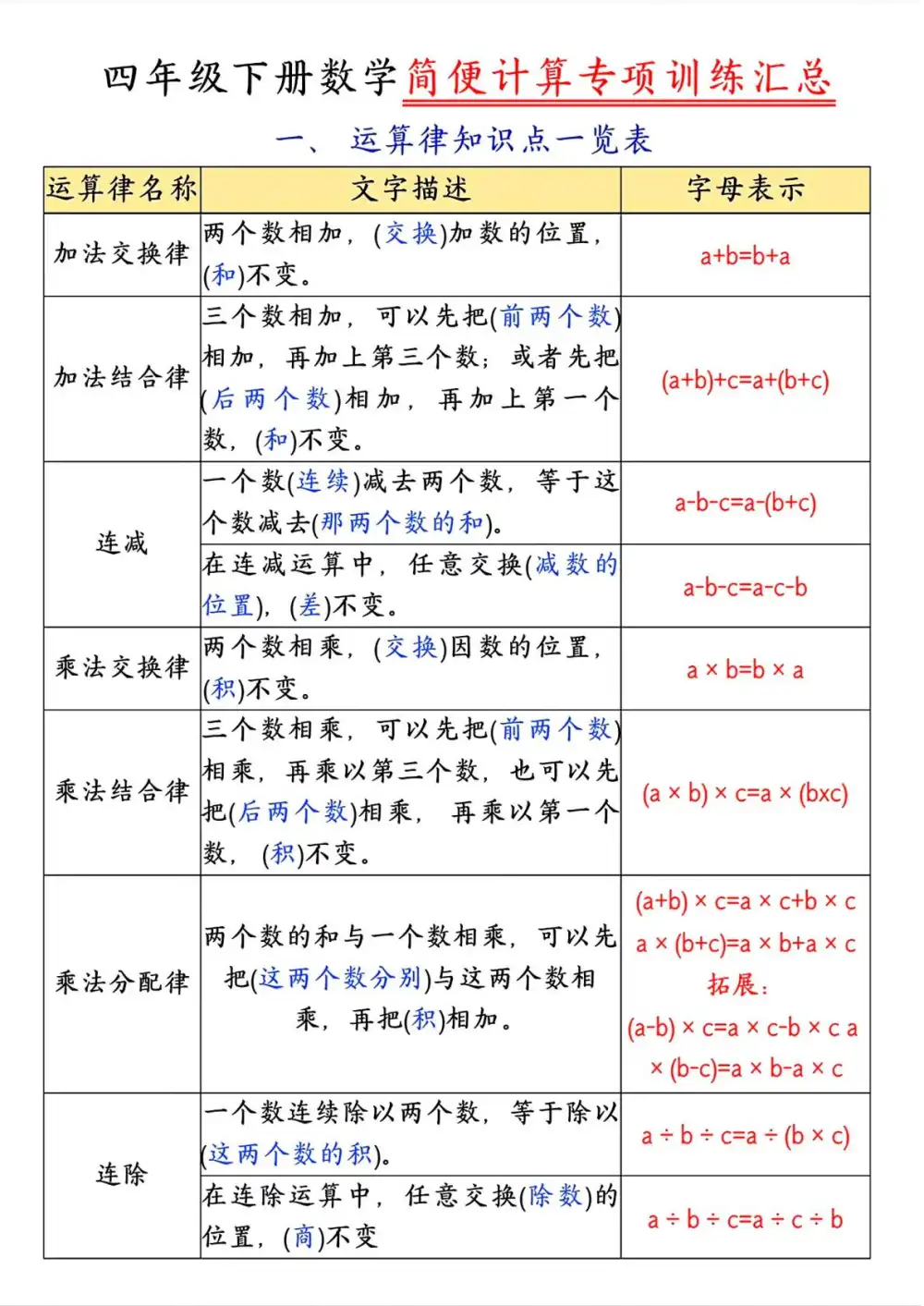 暂无预览