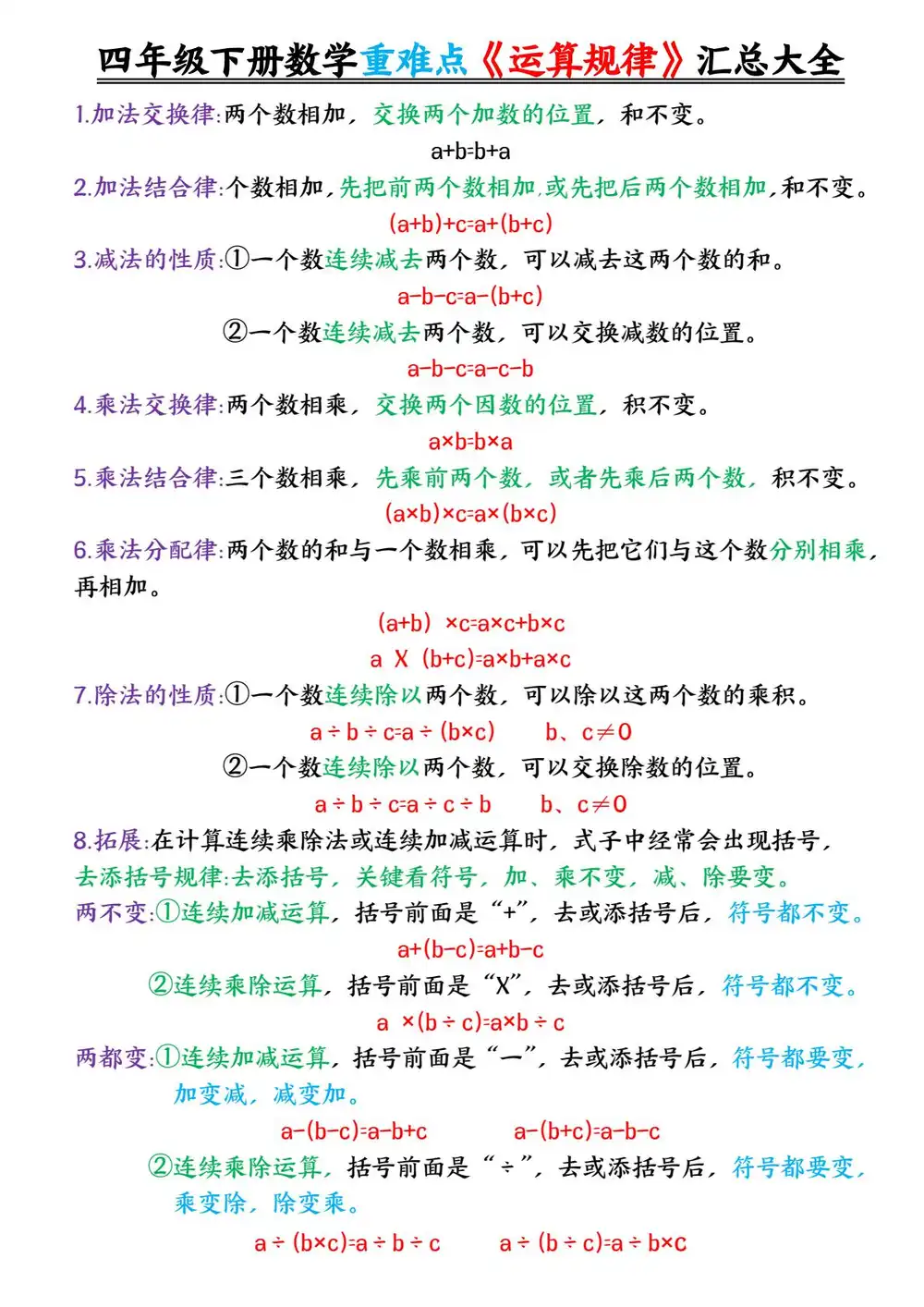 暂无预览
