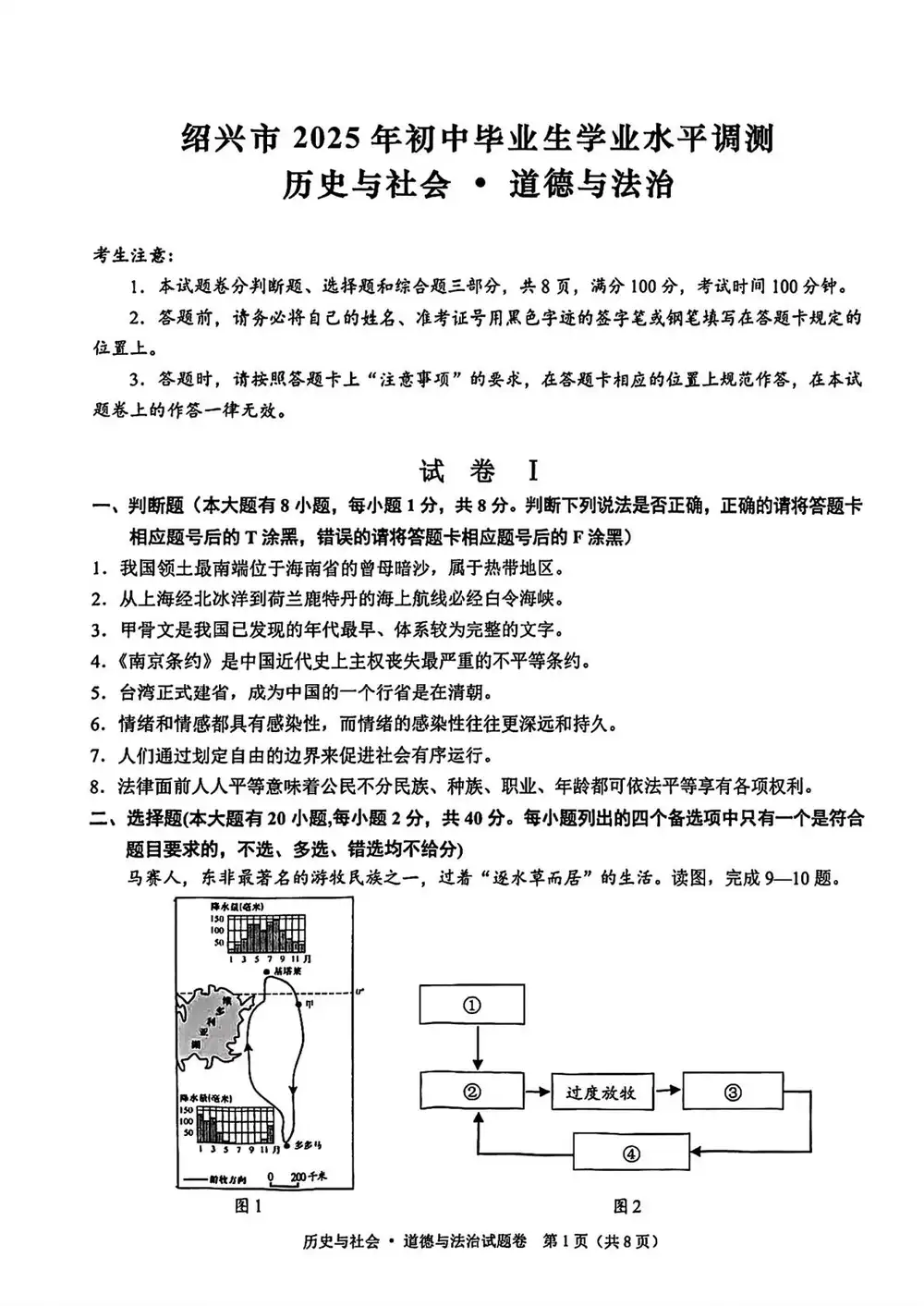 暂无预览