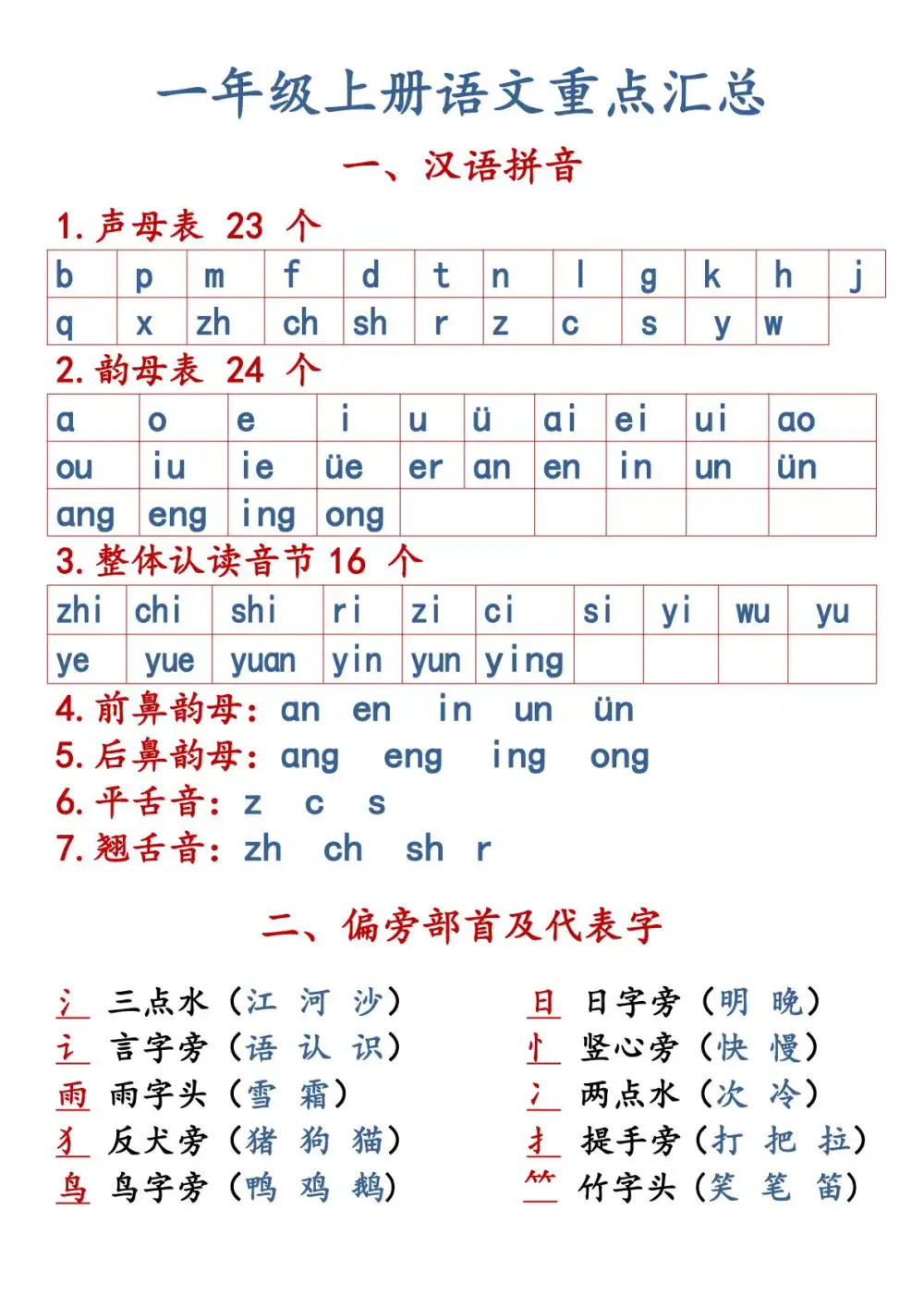 暂无预览