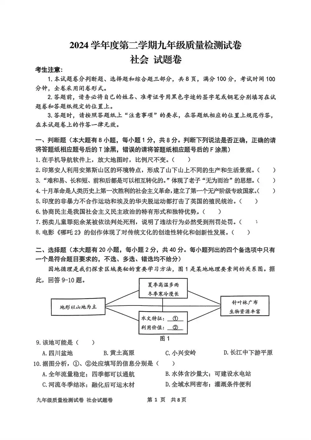 暂无预览