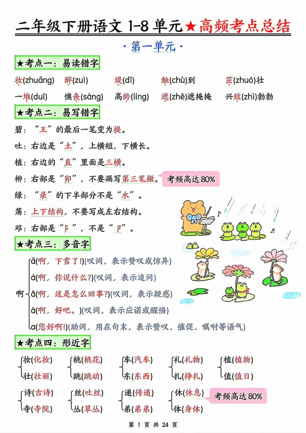 暂无预览