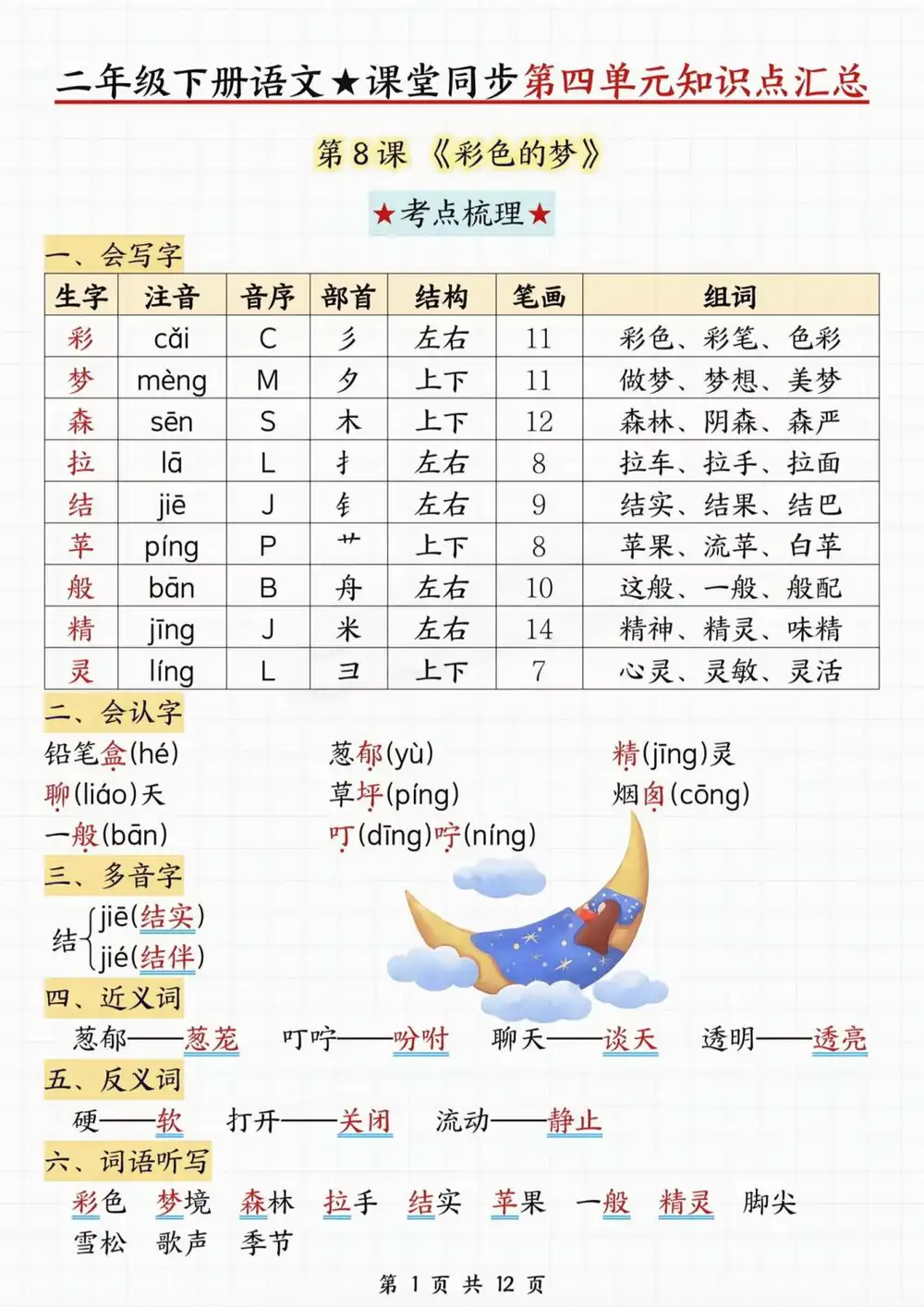 暂无预览