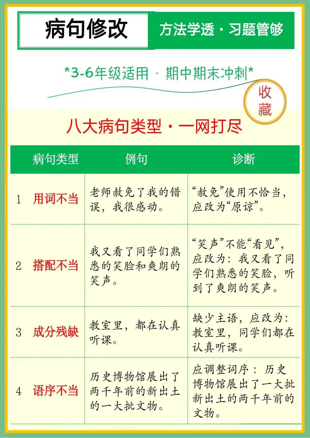 暂无预览