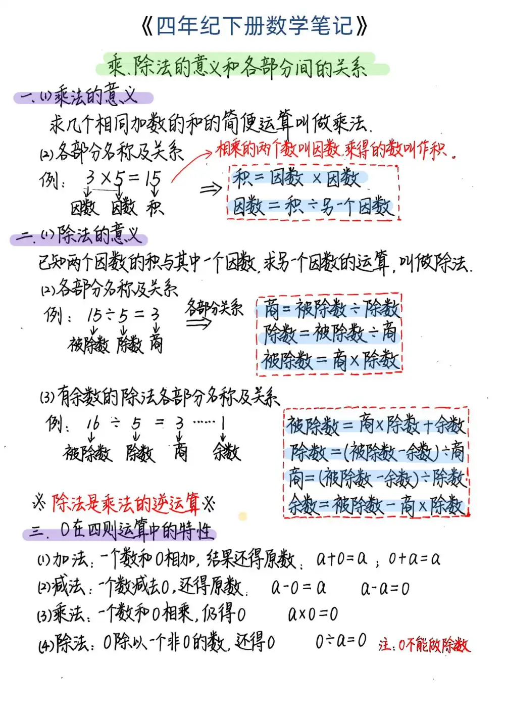 暂无预览