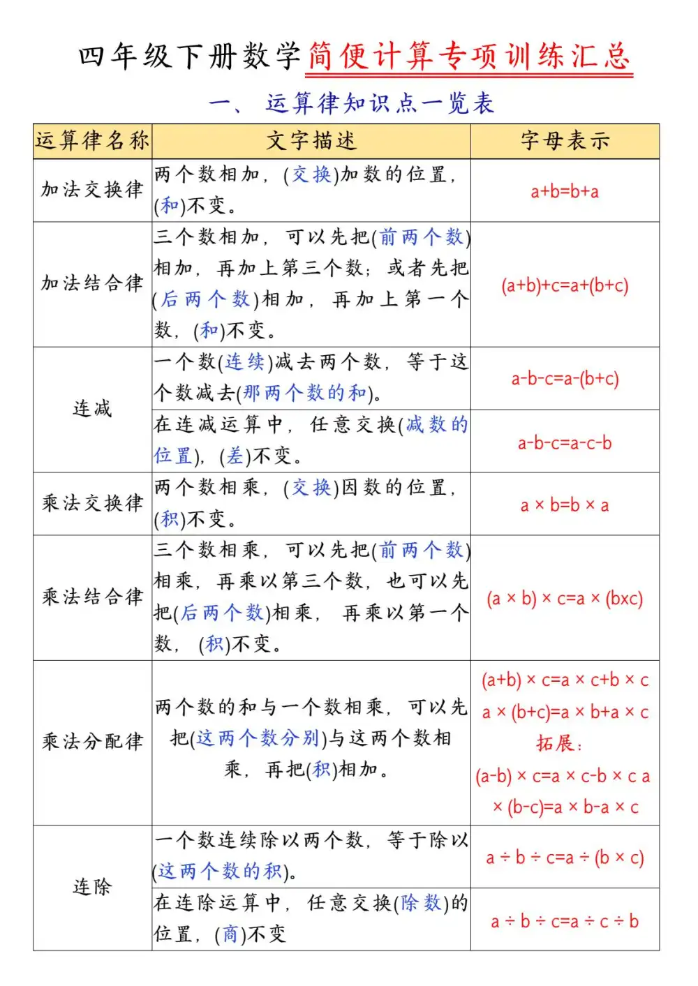 暂无预览
