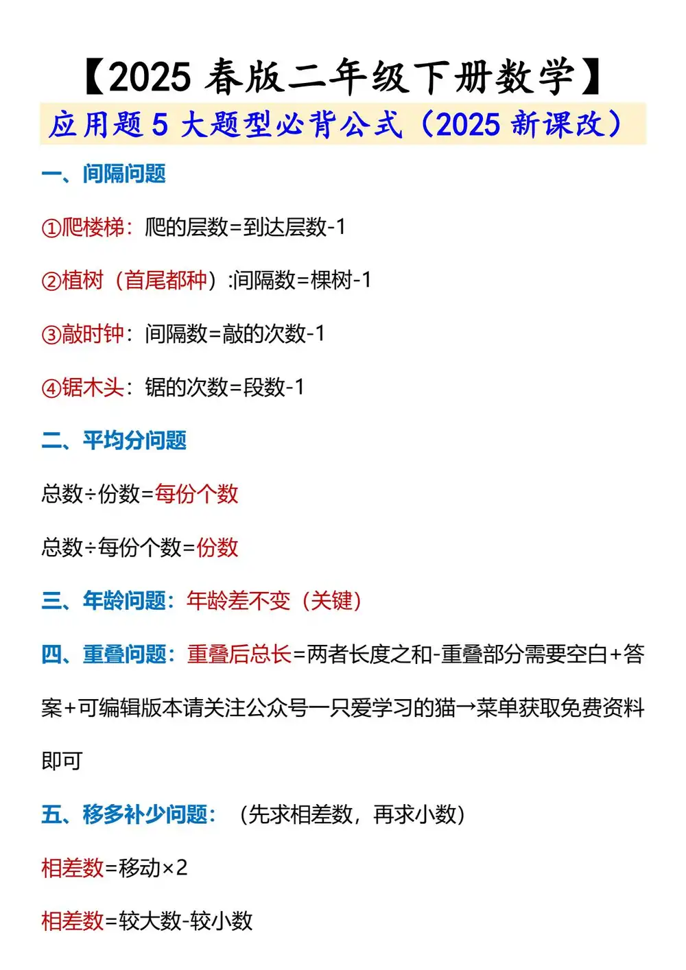 暂无预览