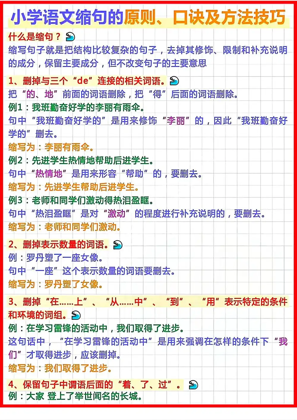 暂无预览