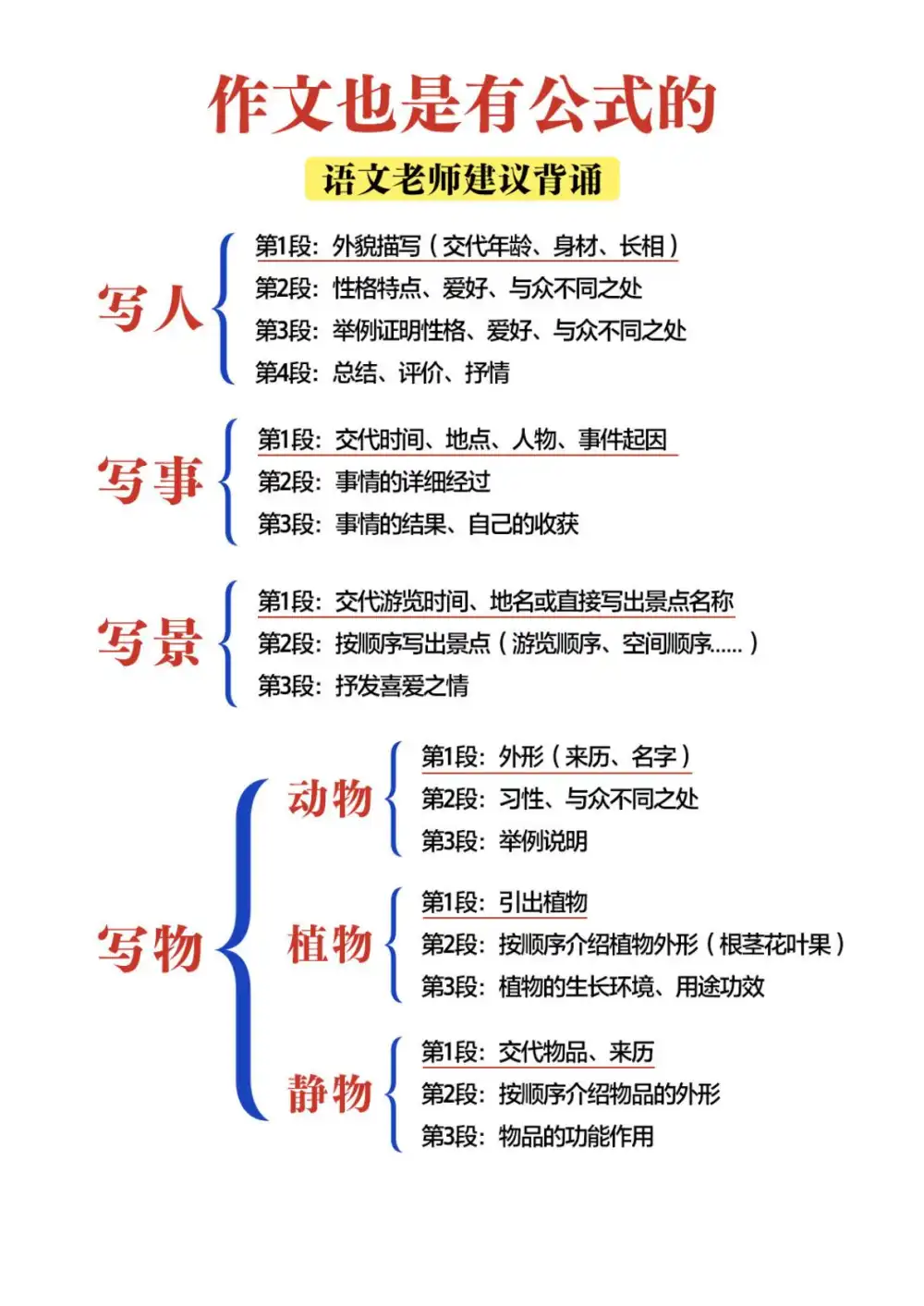 暂无预览