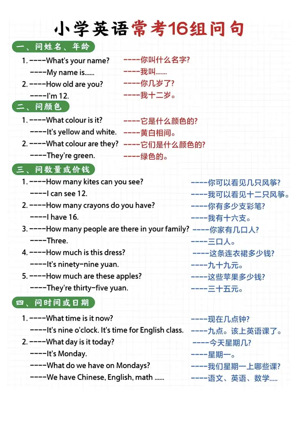 小学英语：常考16种问句缩略图