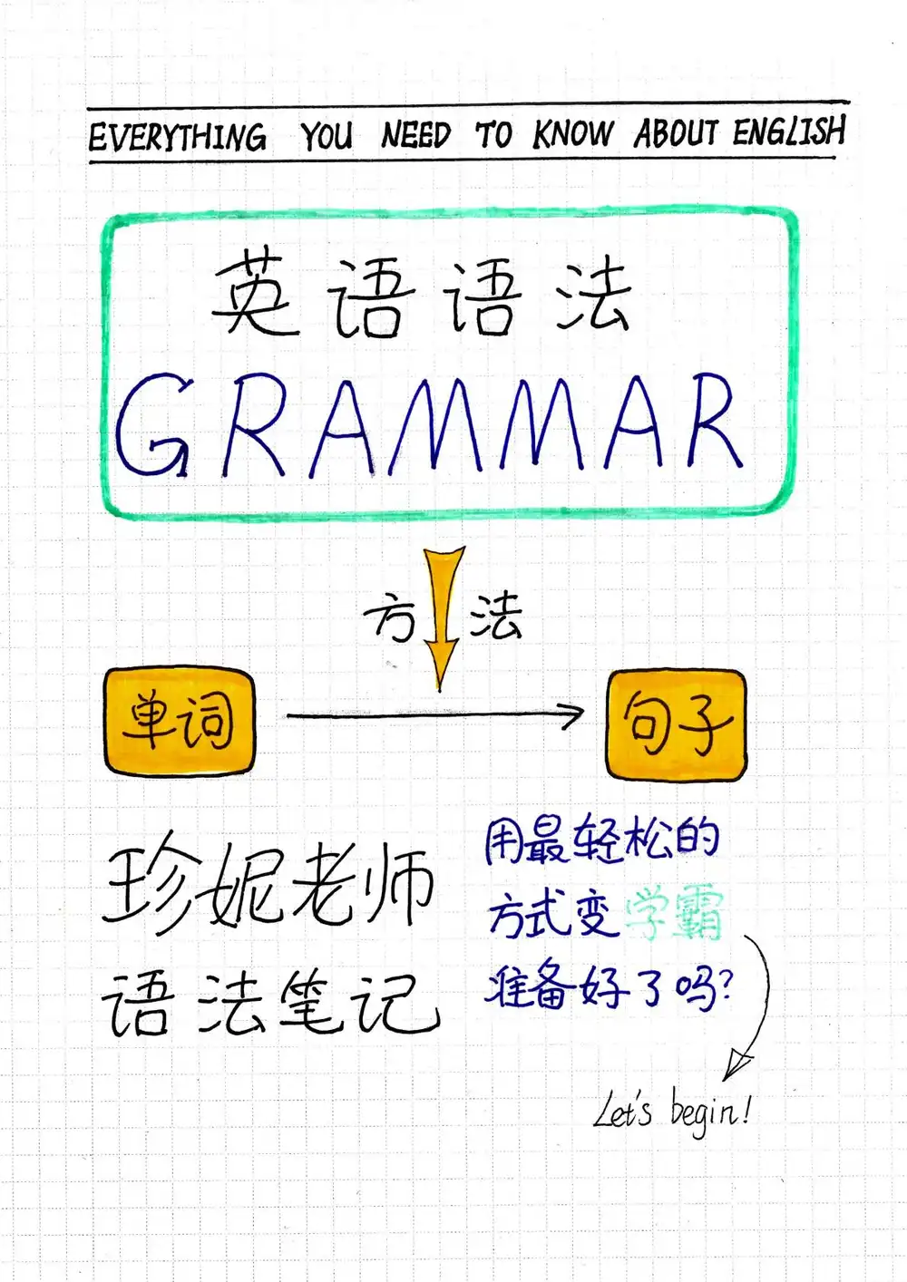 小学英语：趣味英语语法笔记缩略图