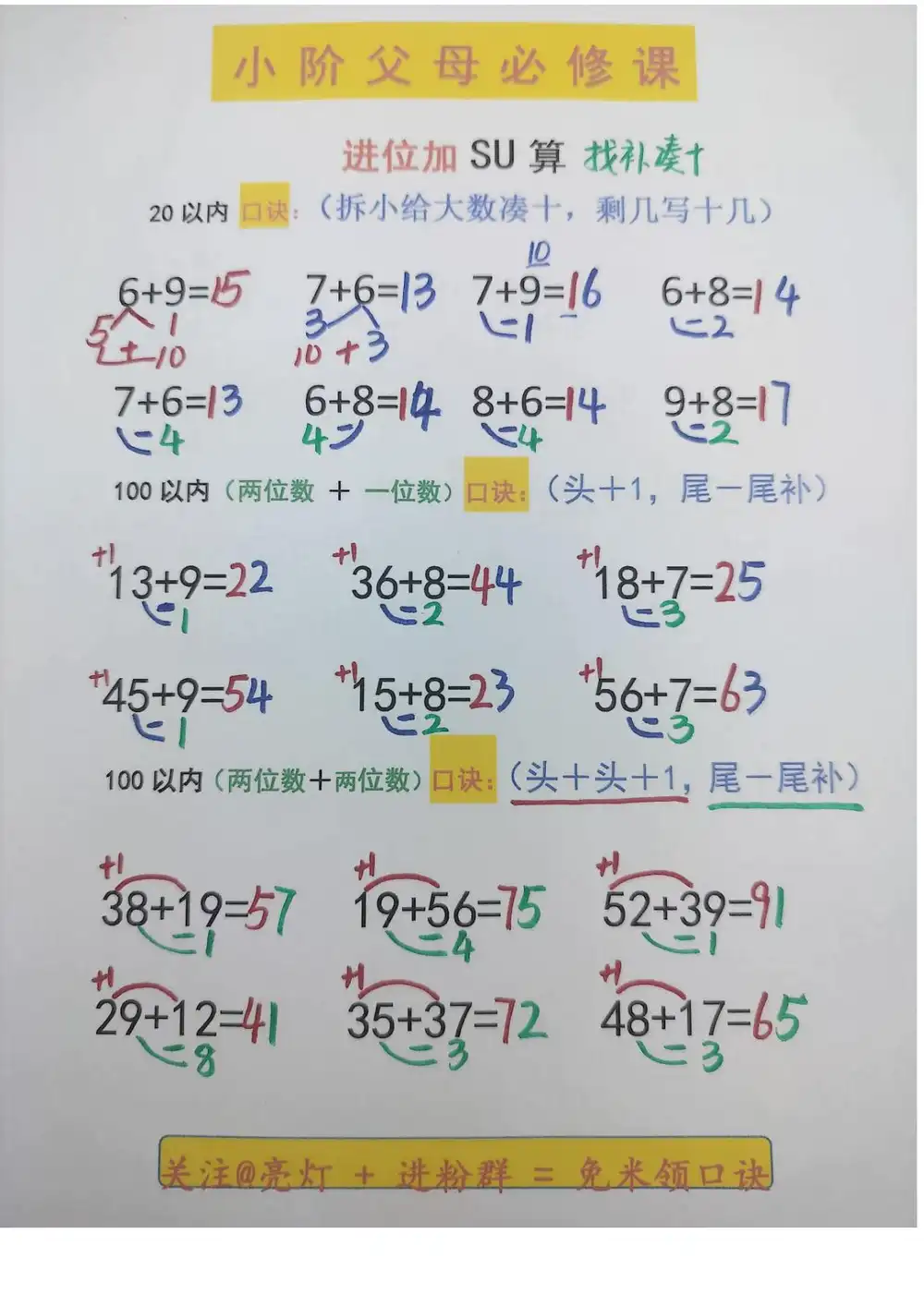 暂无预览