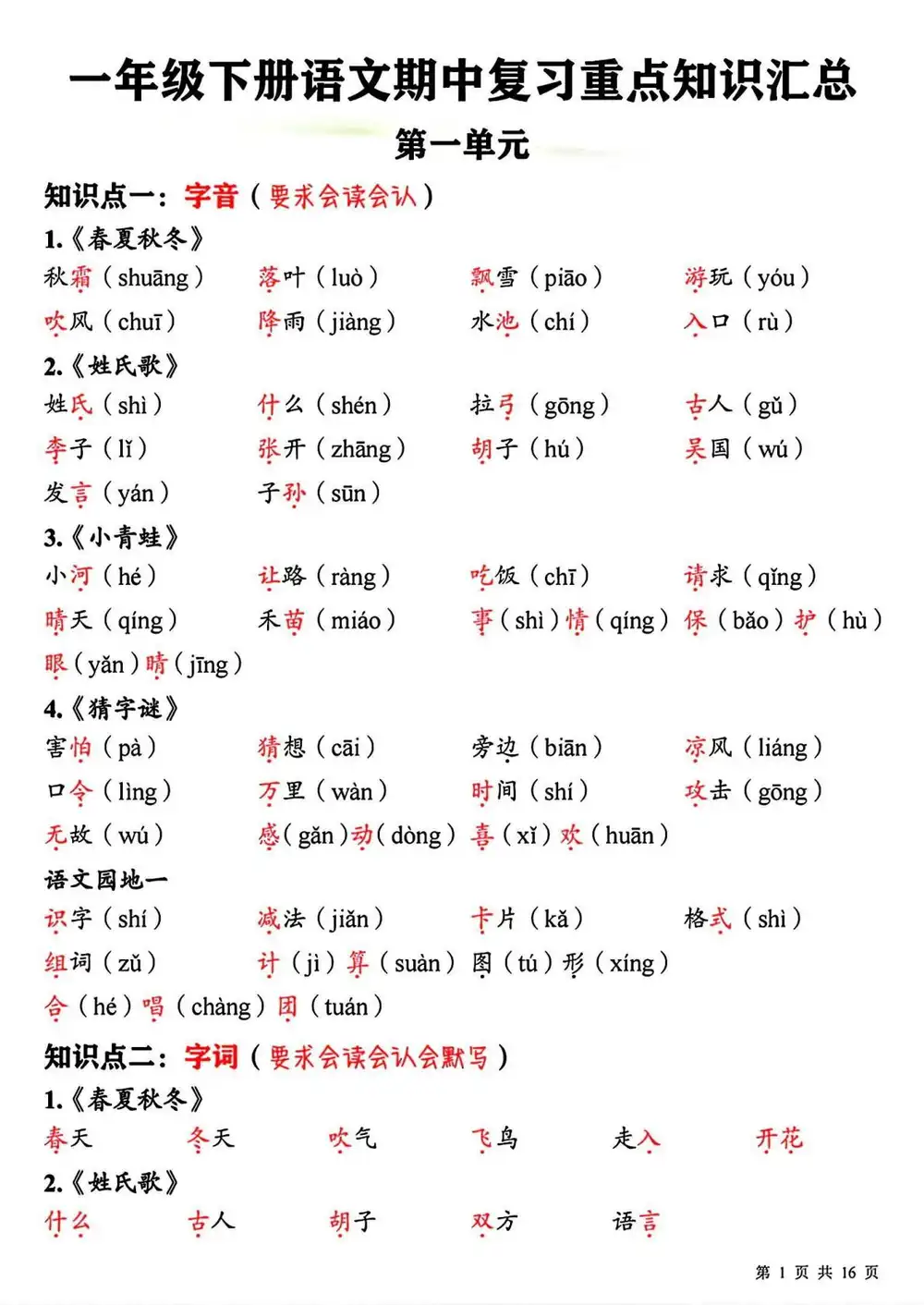 暂无预览