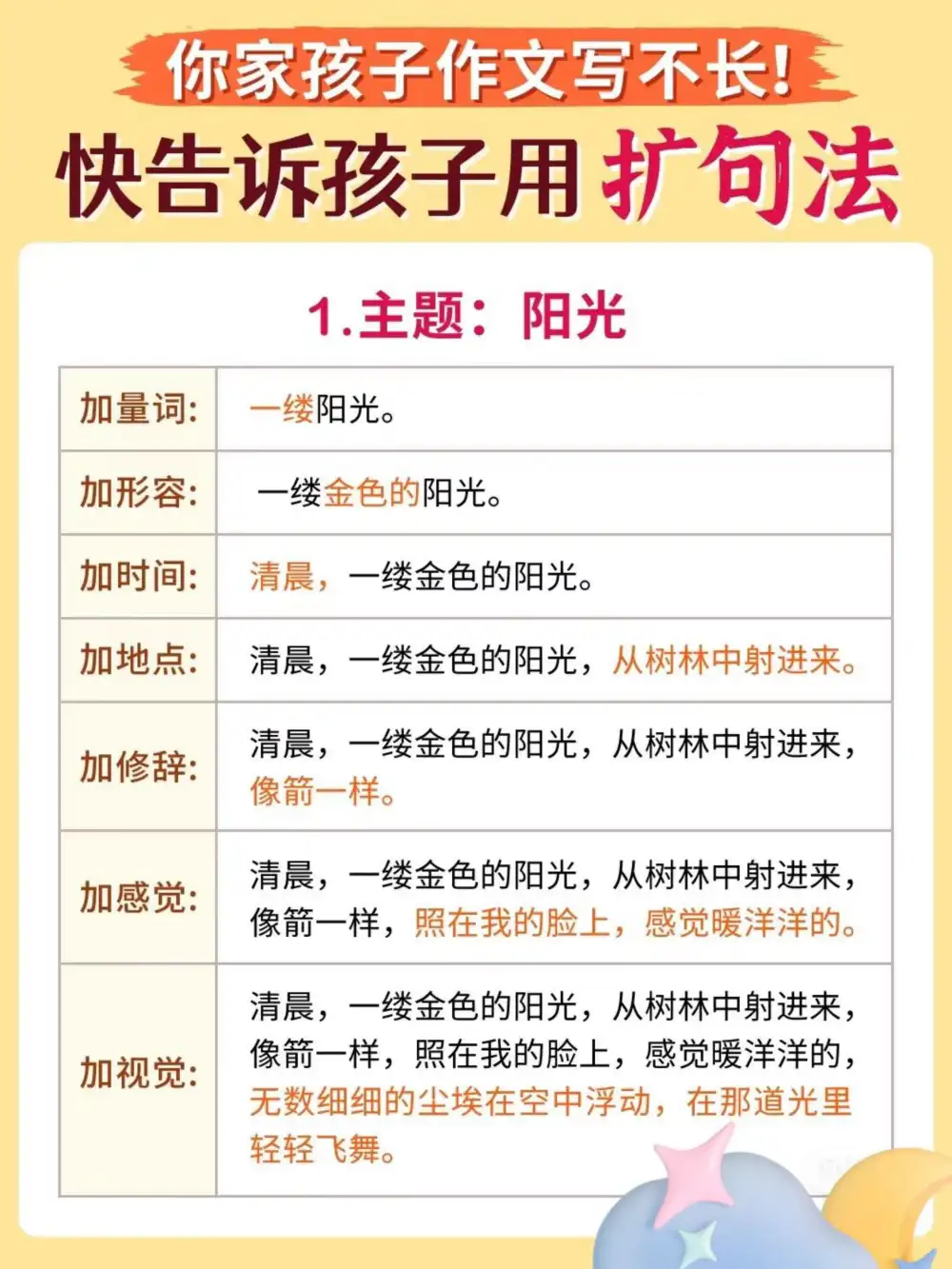 暂无预览