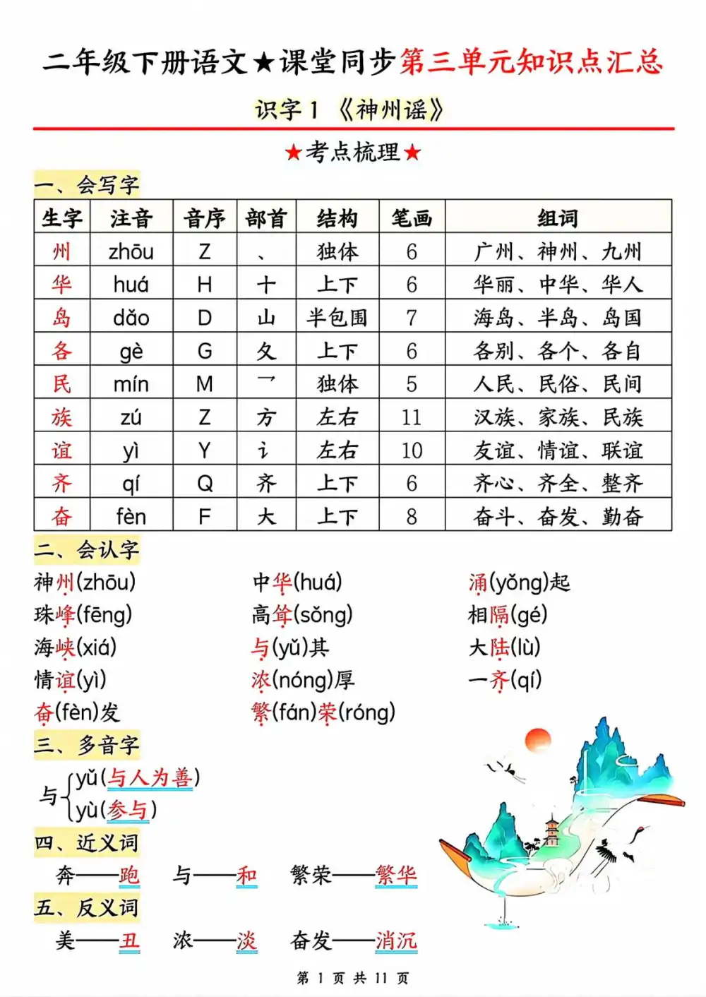 暂无预览
