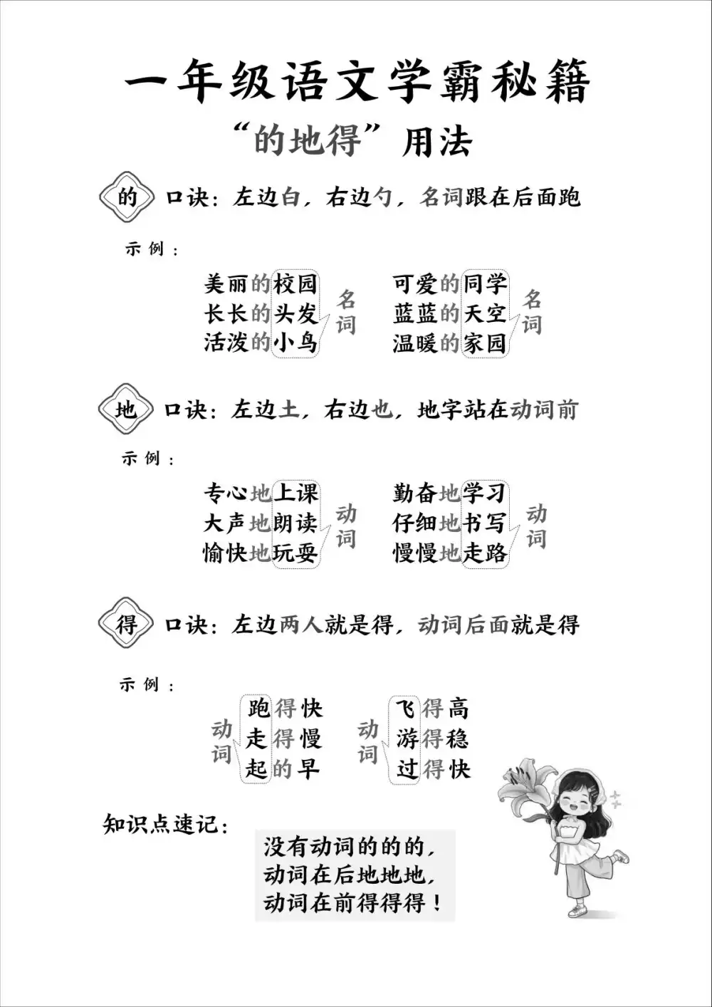 暂无预览