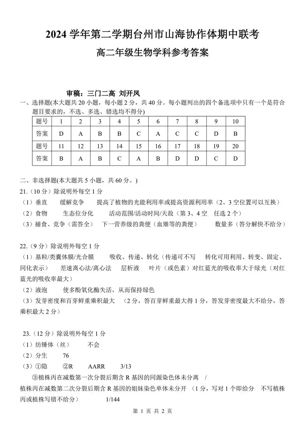 暂无预览
